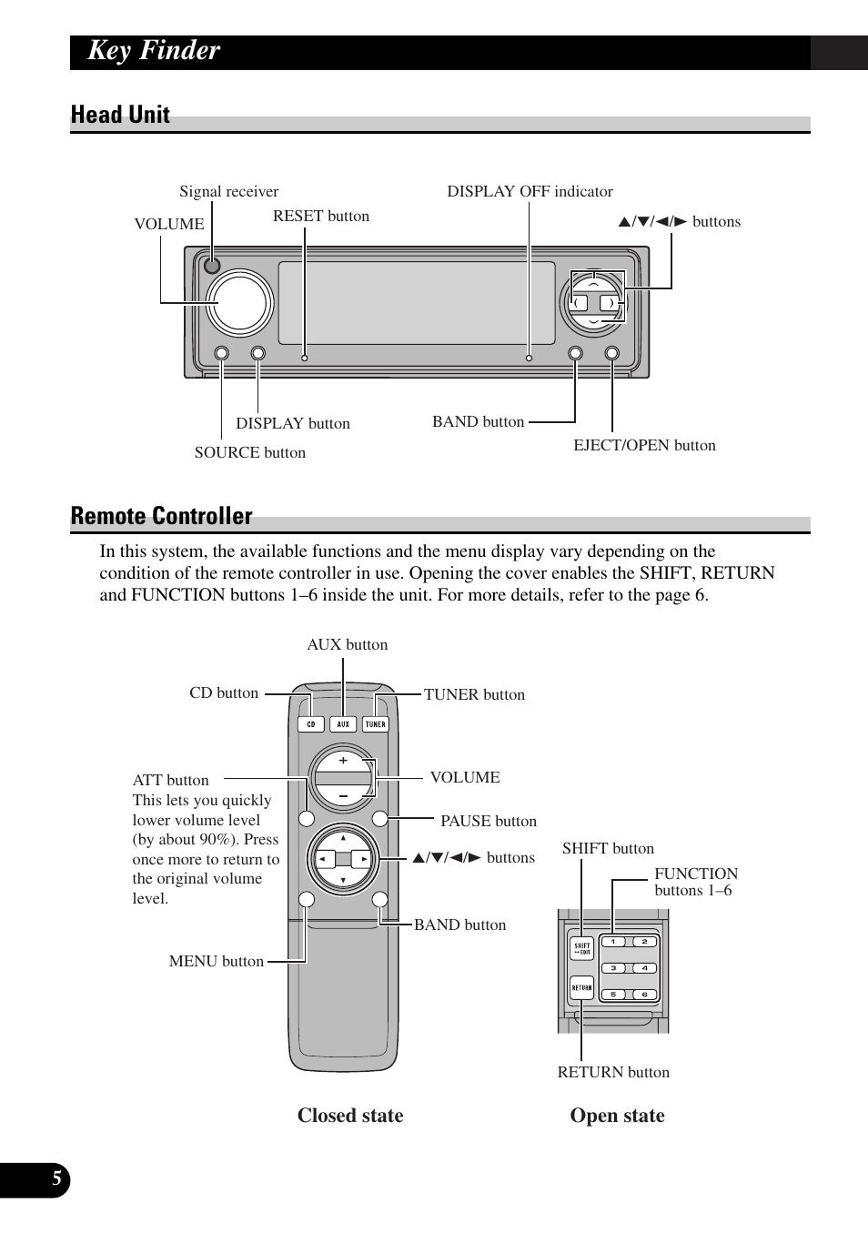Key finder, Head unit remote controller | Pioneer DEX-P9 User Manual | Page 6 / 88