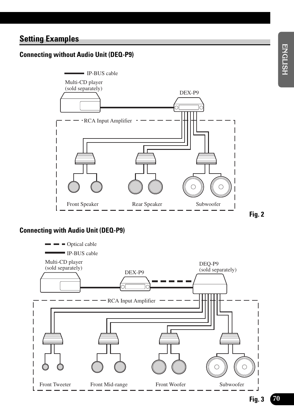 Setting examples | Pioneer DEX-P9 User Manual | Page 71 / 88
