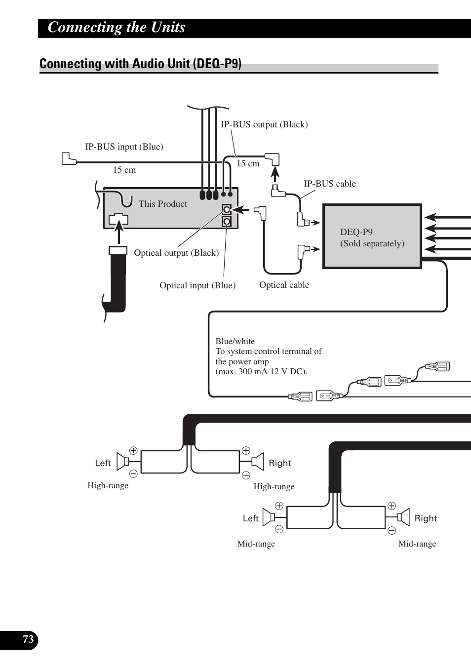 Connecting with, Audio unit (deq-p9), Connecting the units | Connecting with audio unit (deq-p9) | Pioneer DEX-P9 User Manual | Page 74 / 88
