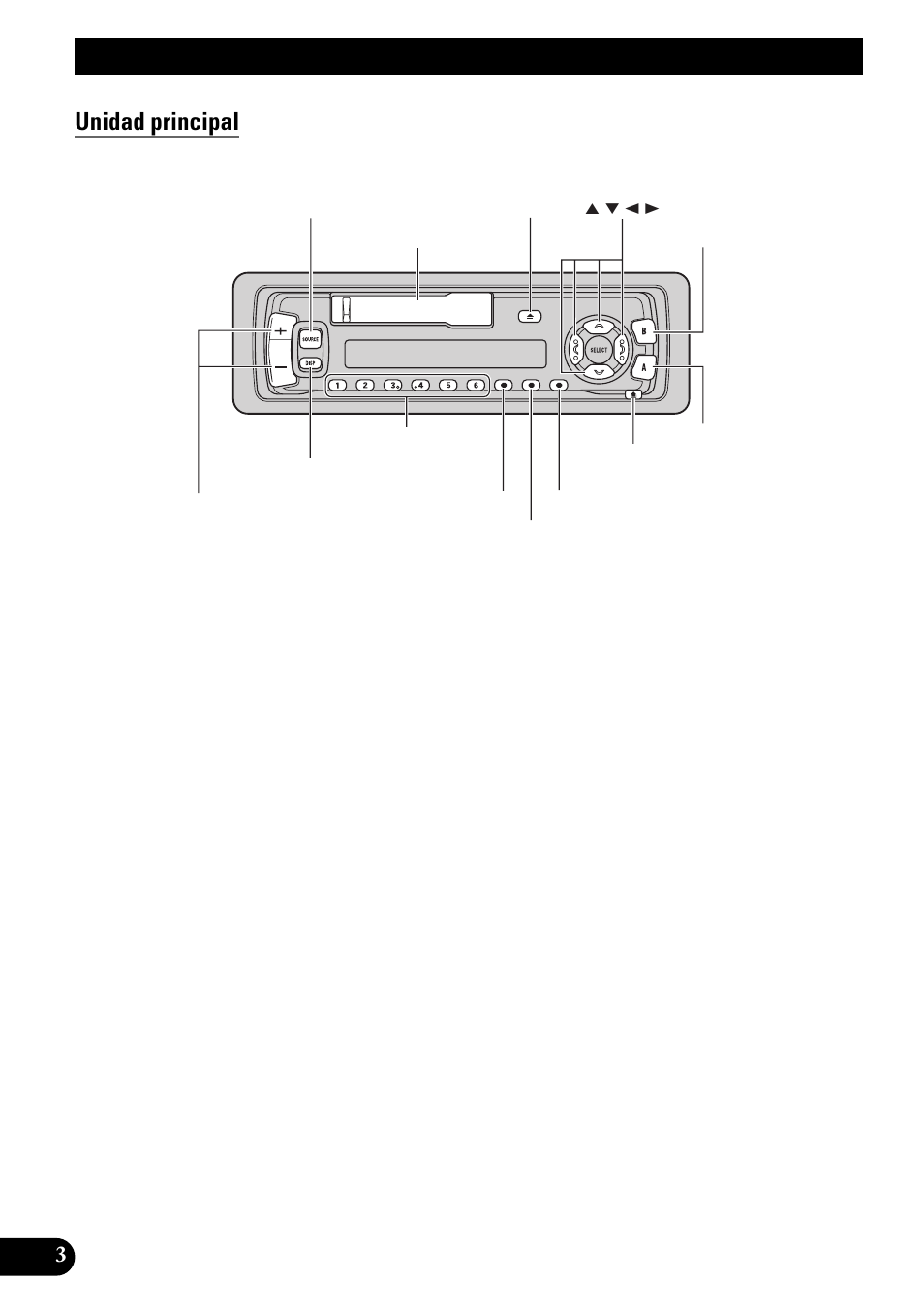 Guía de botones, Unidad principal | Pioneer KEH-3900R User Manual | Page 30 / 80