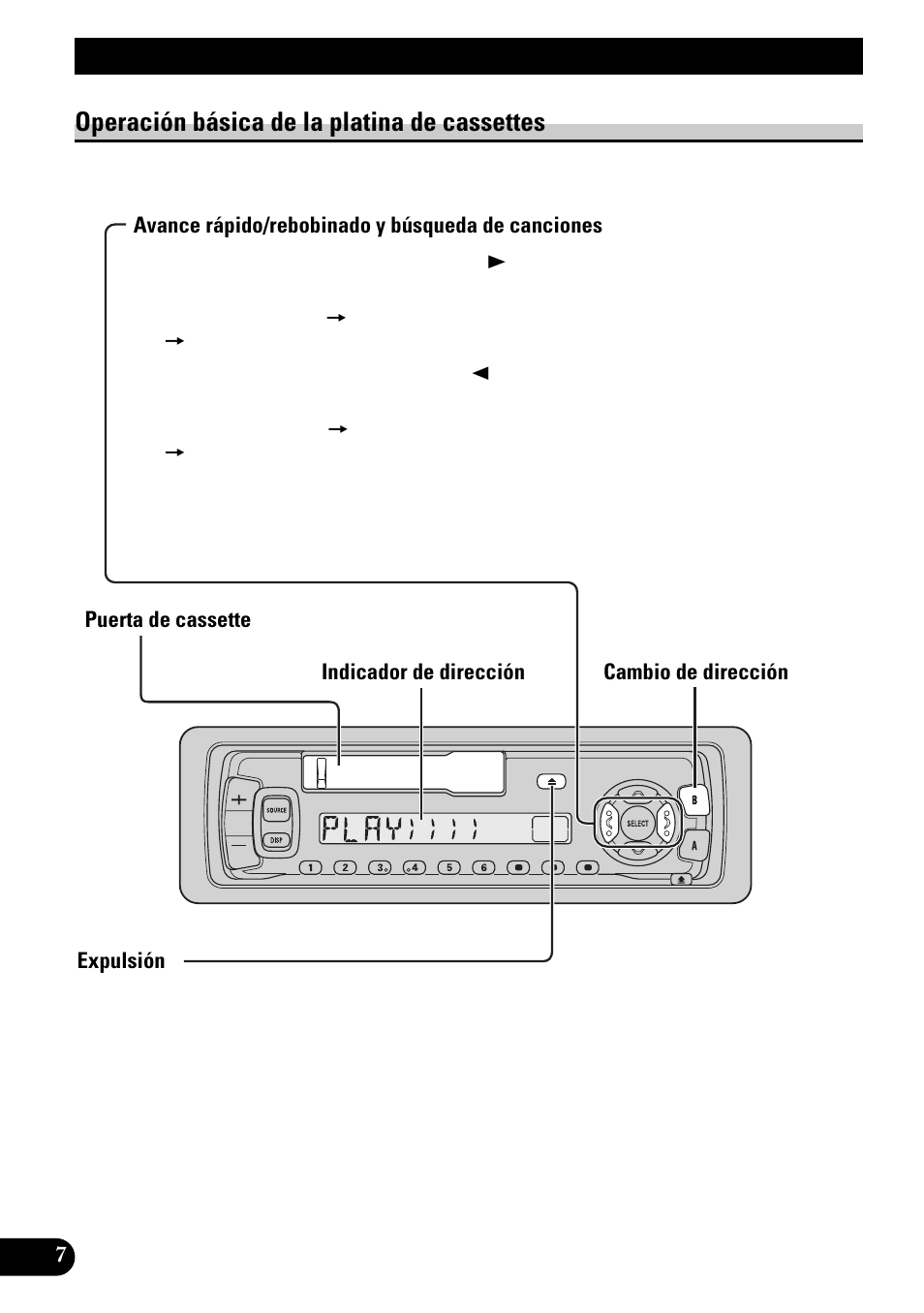 Operación básica de la platina de cassettes, Avance rápido/rebobinado y búsqueda de canciones, Puerta de cassette | Cambio de dirección, Expulsión, Operación básica | Pioneer KEH-3900R User Manual | Page 34 / 80