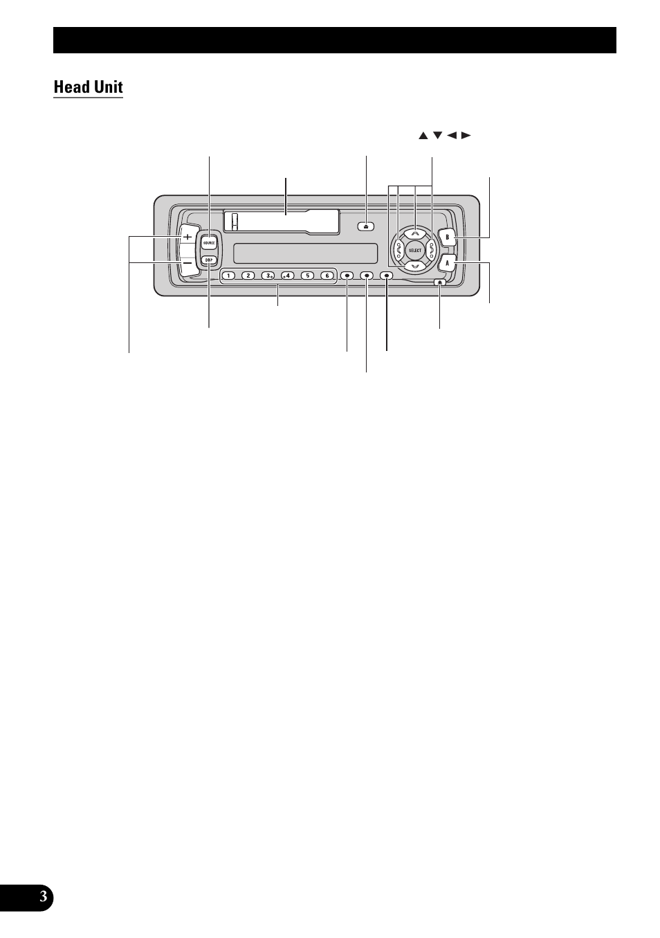 Key finder, Head unit | Pioneer KEH-3900R User Manual | Page 4 / 80