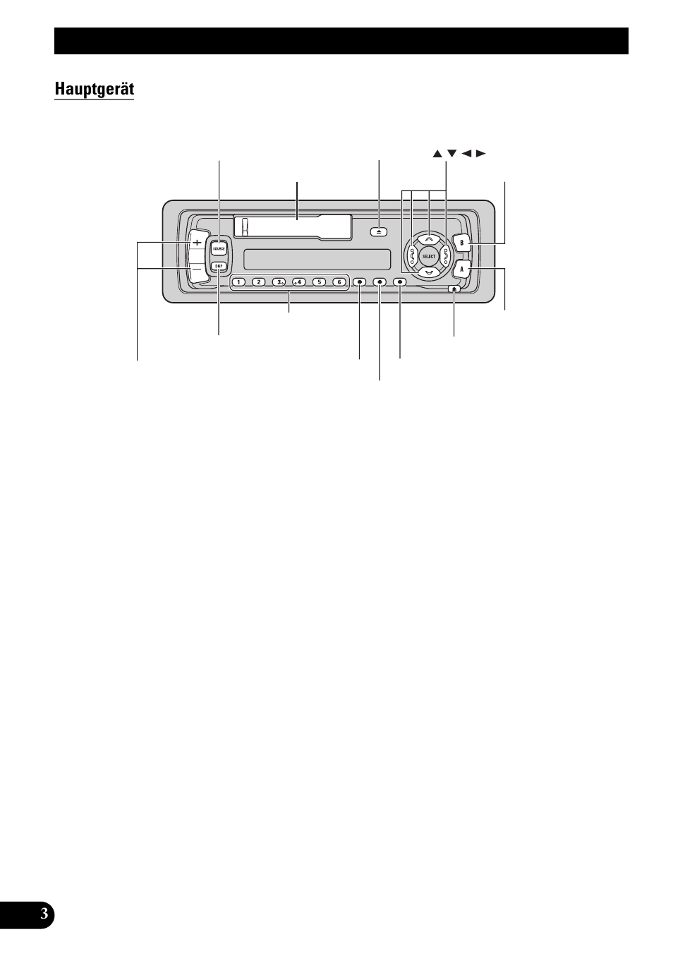 Tastenübersicht, Hauptgerät | Pioneer KEH-3900R User Manual | Page 56 / 80