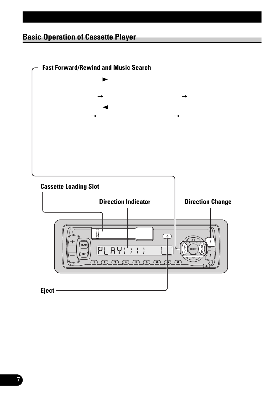 Basic operation of cassette player, Fast forward/rewind and music search, Cassette loading slot | Direction change, Eject, Basic operation | Pioneer KEH-3900R User Manual | Page 8 / 80
