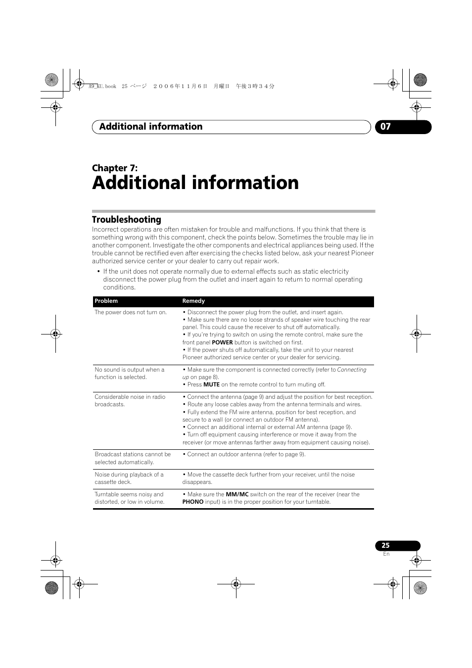 07 additional information, Troubleshooting, Additional information | Additional information 07, Chapter 7 | Pioneer A9 User Manual | Page 25 / 28
