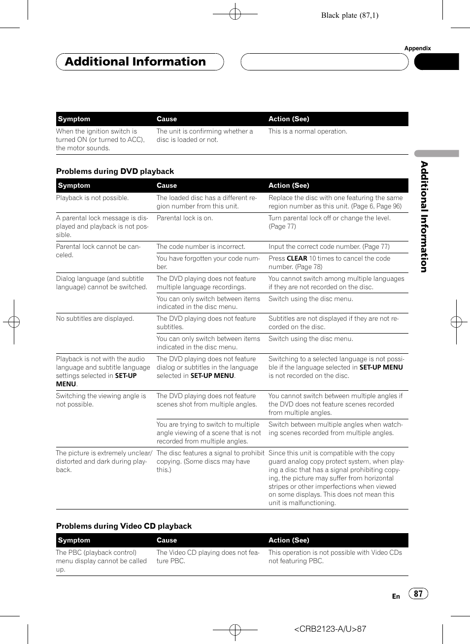 Additional information | Pioneer Super Tuner III D DVH-P5850MP User Manual | Page 87 / 100