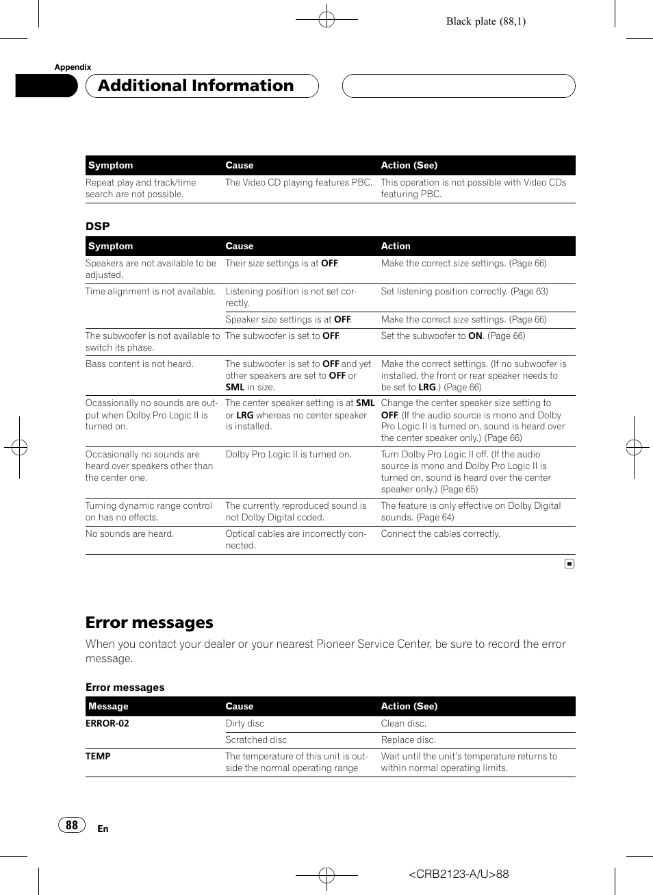 Error messages 88, Error messages, Additional information | Pioneer Super Tuner III D DVH-P5850MP User Manual | Page 88 / 100