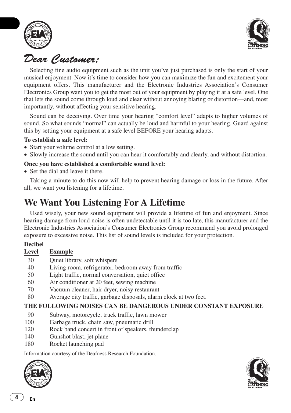 We want you listening for a lifetime | Pioneer DEH-P2500 User Manual | Page 4 / 104