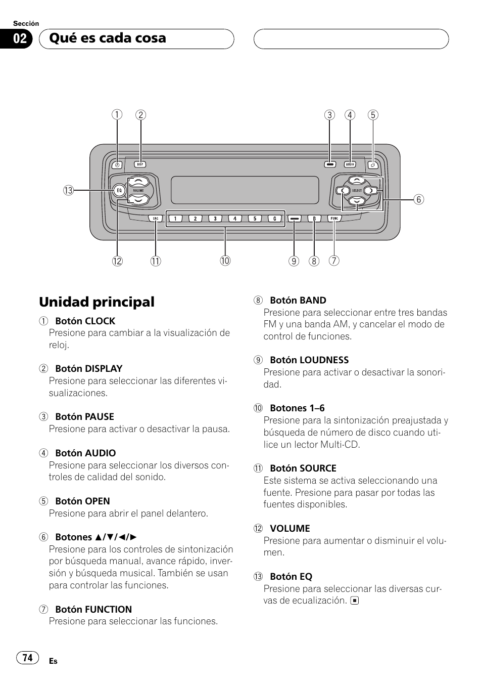 Qué es cada cosa, Unidad principal 74, Unidad principal | Pioneer DEH-P2500 User Manual | Page 74 / 104