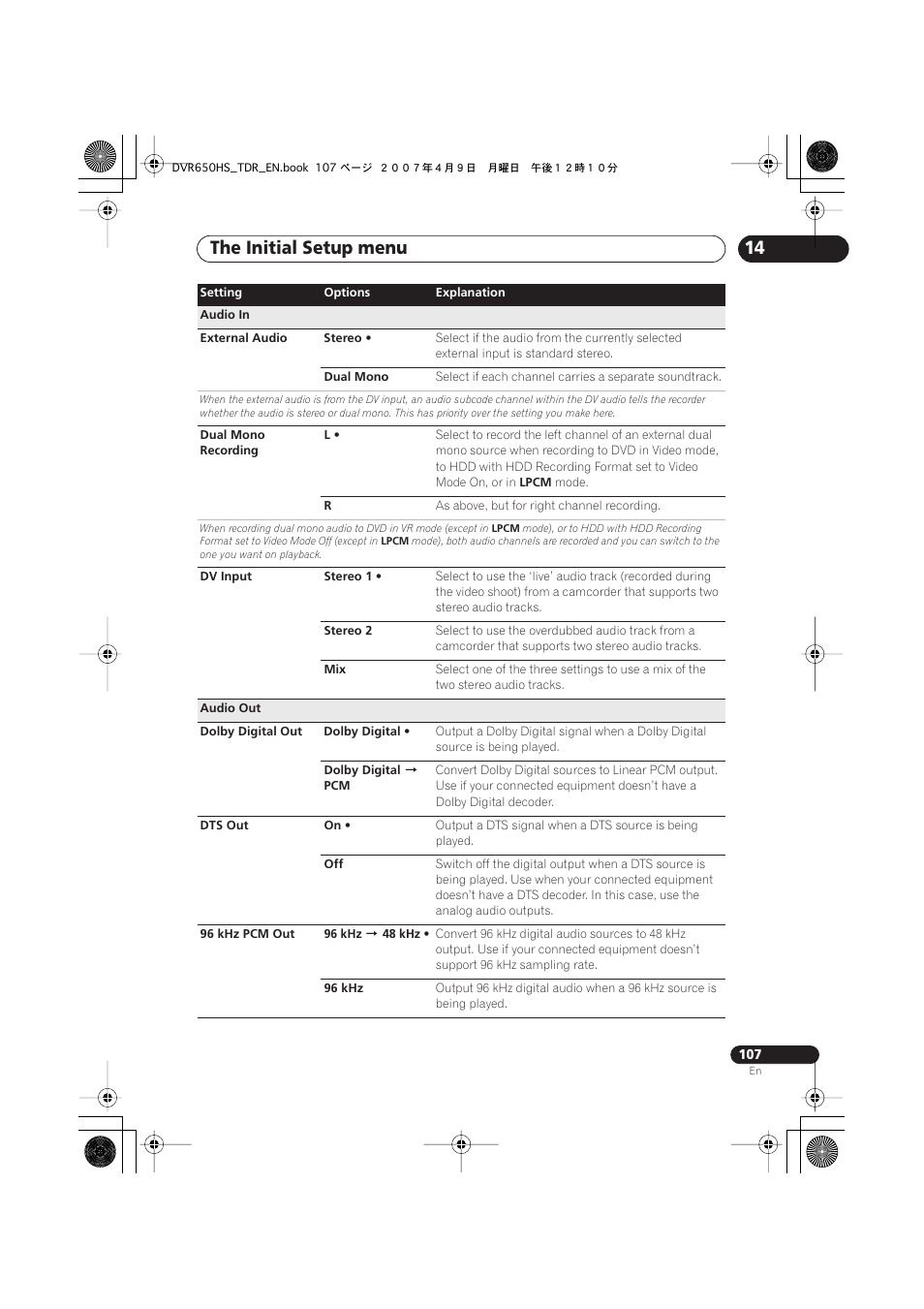 The initial setup menu | Pioneer DVR-650H-S User Manual | Page 107 / 134