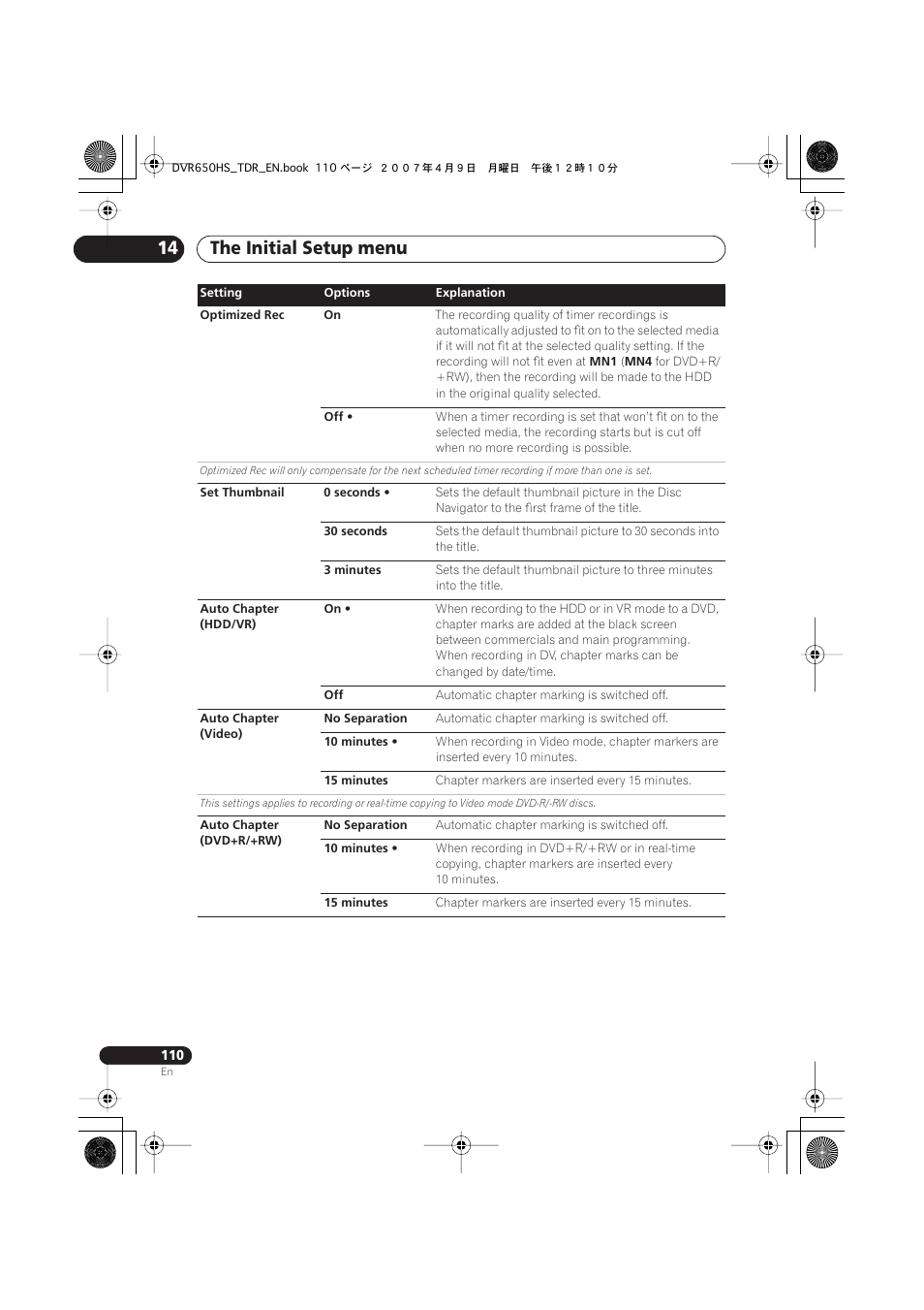The initial setup menu 14 | Pioneer DVR-650H-S User Manual | Page 110 / 134