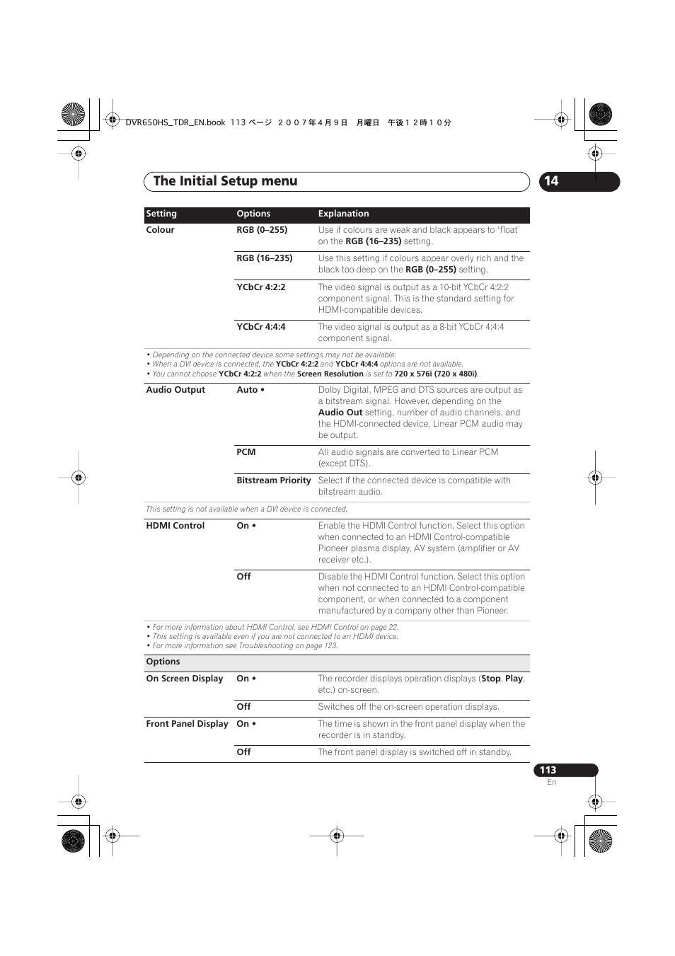 The initial setup menu | Pioneer DVR-650H-S User Manual | Page 113 / 134