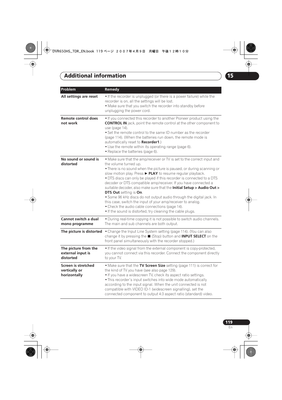 Additional information | Pioneer DVR-650H-S User Manual | Page 119 / 134