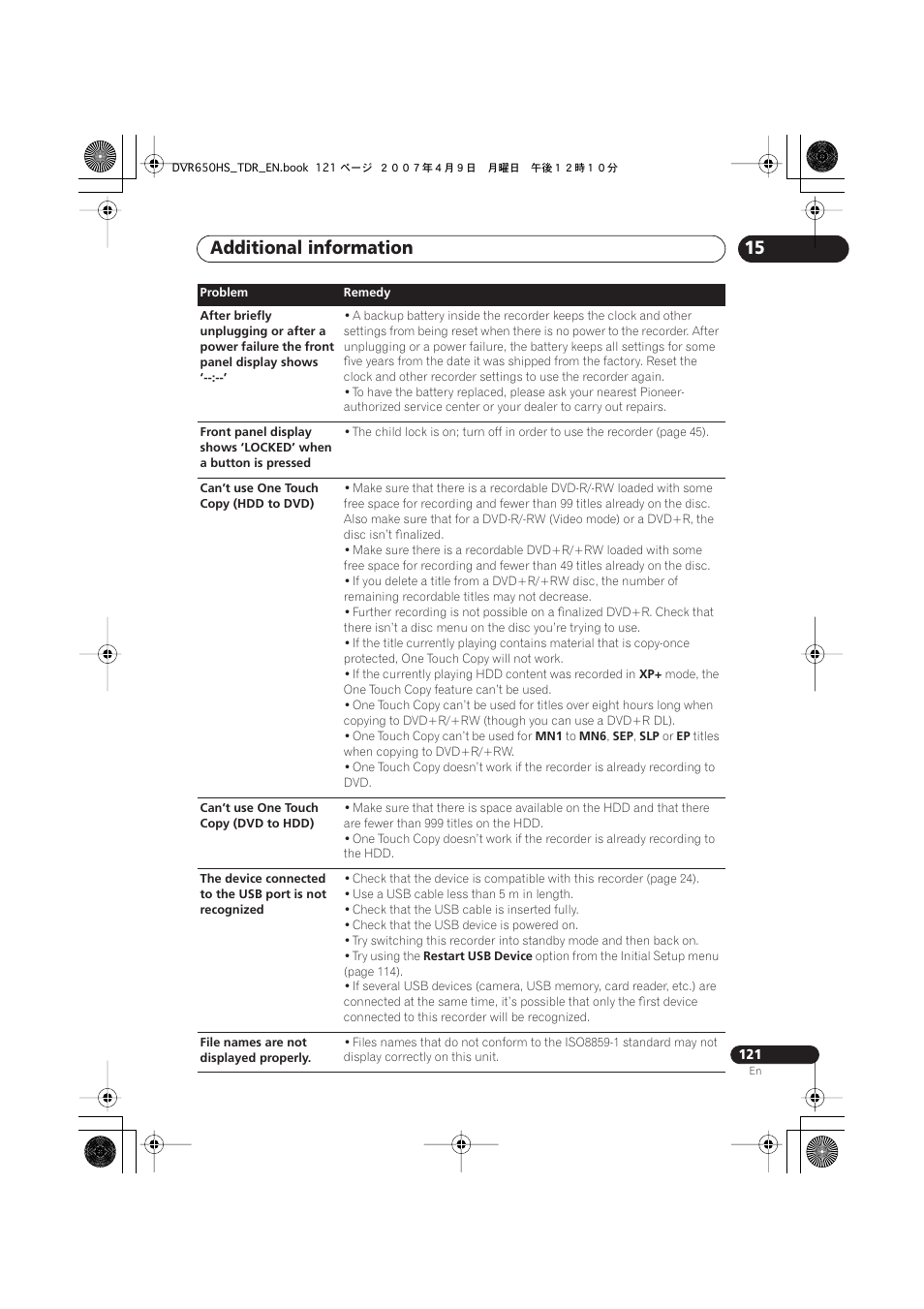 Additional information | Pioneer DVR-650H-S User Manual | Page 121 / 134