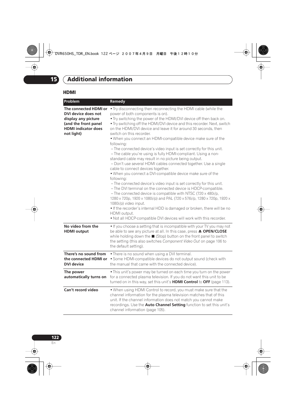 Additional information 15, Hdmi | Pioneer DVR-650H-S User Manual | Page 122 / 134