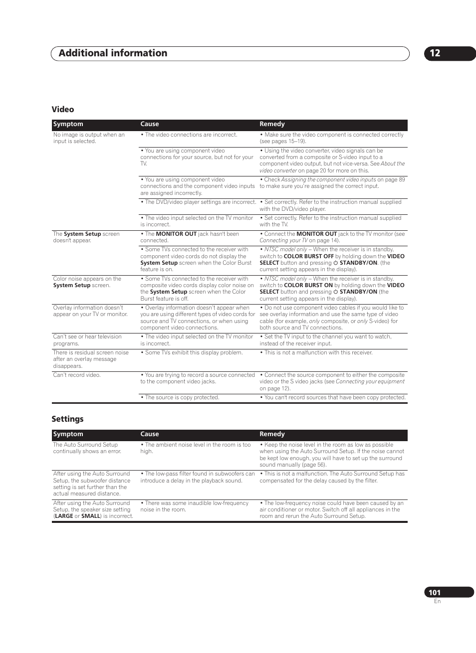 Video, Settings, Additional information 12 | Video settings | Pioneer VSX-AX10Ai-G User Manual | Page 101 / 110