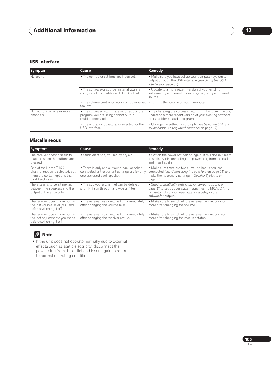 Usb interface, Miscellaneous, Additional information 12 | Usb interface miscellaneous | Pioneer VSX-AX10Ai-G User Manual | Page 105 / 110