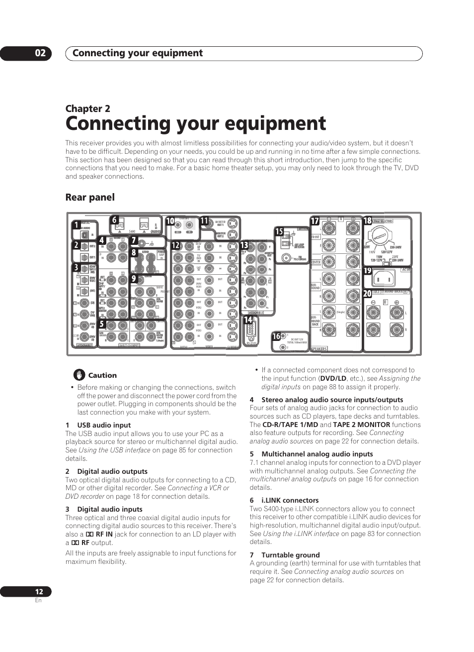 02 connecting your equipment, Rear panel, Connecting your equipment | Connecting your equipment 02, Chapter 2 | Pioneer VSX-AX10Ai-G User Manual | Page 12 / 110