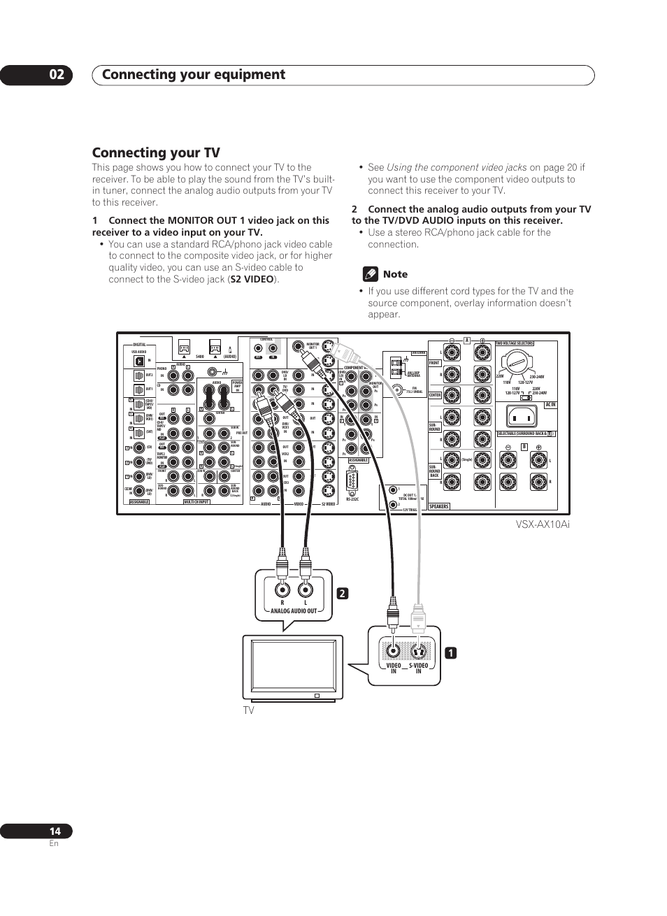 Connecting your tv, Connecting your equipment 02, Vsx-ax10ai tv | Video in s-video in analog audio out l r | Pioneer VSX-AX10Ai-G User Manual | Page 14 / 110