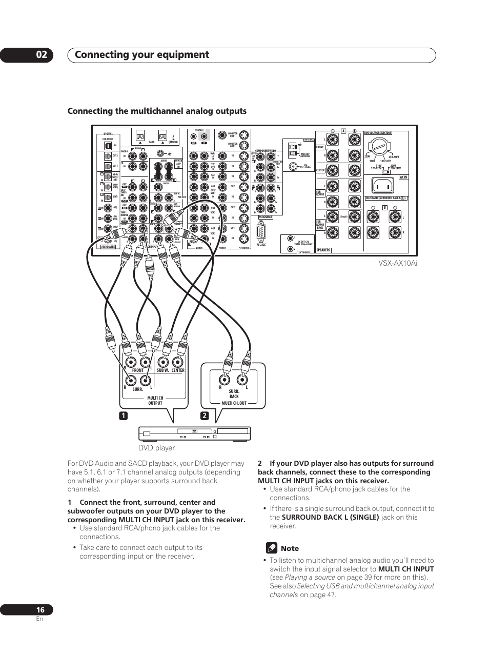 Connecting the multichannel analog outputs, Connecting your equipment 02, Vsx-ax10ai | Dvd player | Pioneer VSX-AX10Ai-G User Manual | Page 16 / 110