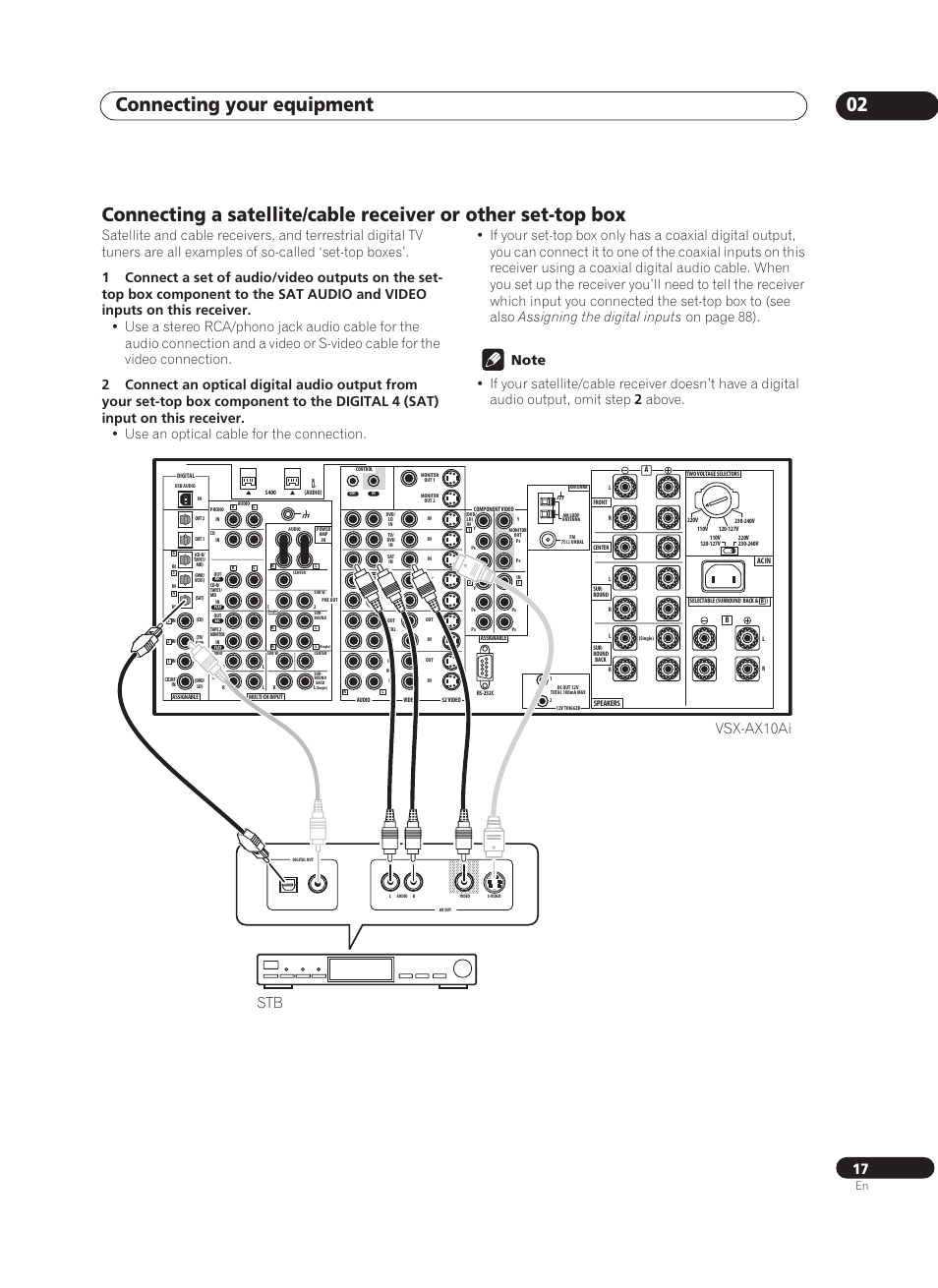 Connecting your equipment 02, Vsx-ax10ai | Pioneer VSX-AX10Ai-G User Manual | Page 17 / 110