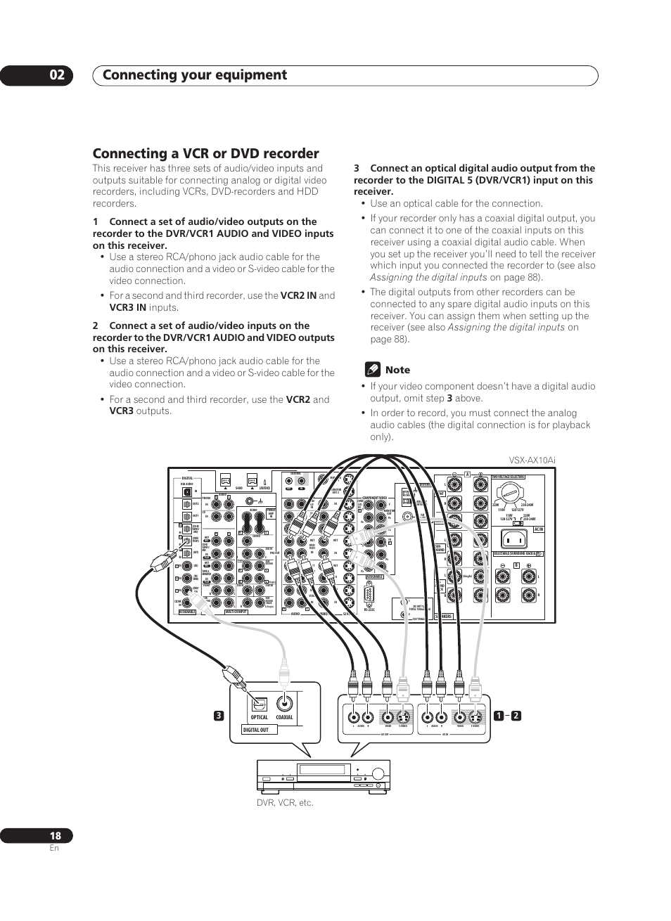 Connecting a vcr or dvd recorder, Connecting your equipment 02, Vsx-ax10ai | Dvr, vcr, etc. 1 2 3 | Pioneer VSX-AX10Ai-G User Manual | Page 18 / 110