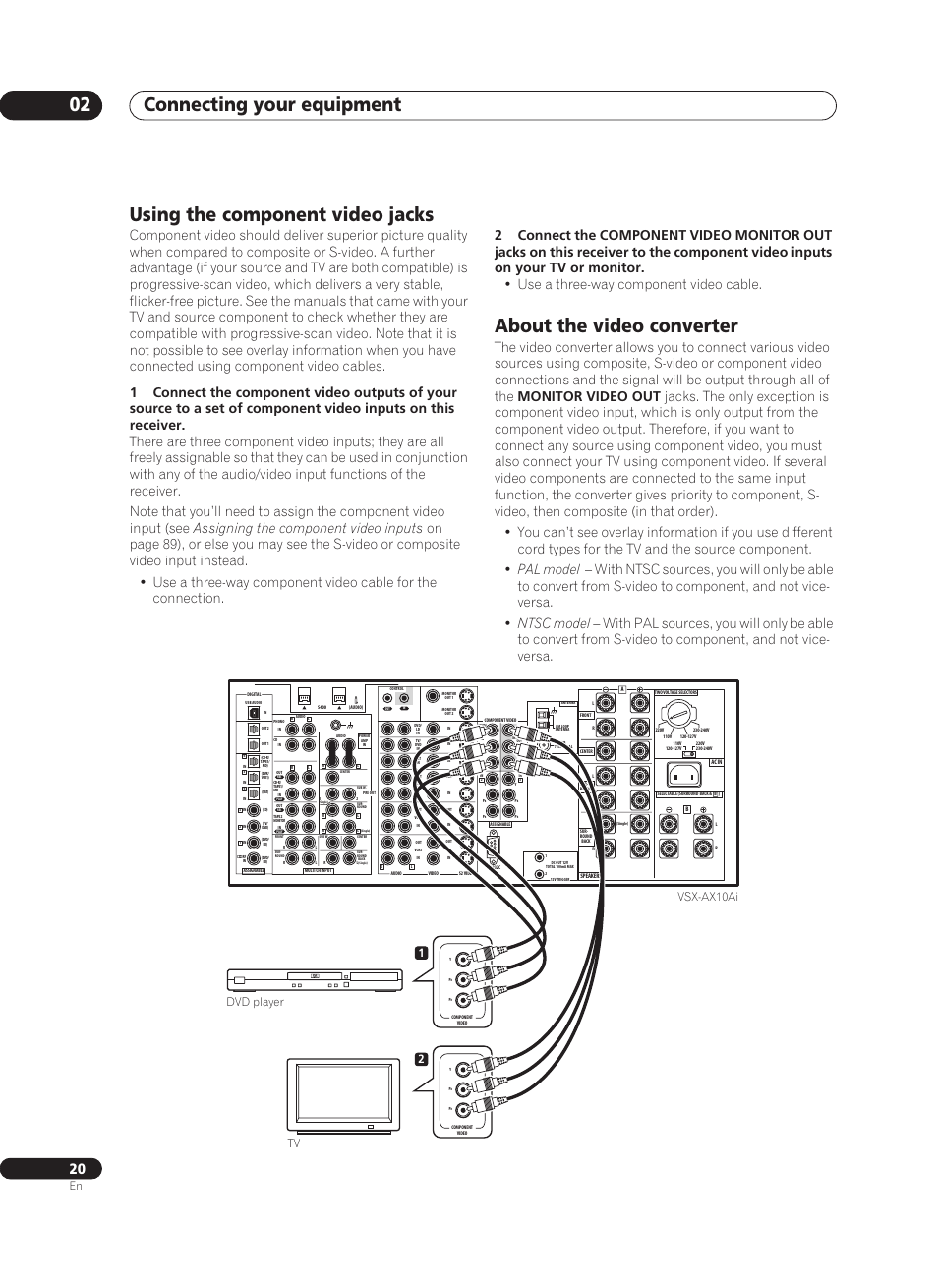 Using the component video jacks, About the video converter, Connecting your equipment 02 | Vsx-ax10ai, Dvd player 1 2 tv | Pioneer VSX-AX10Ai-G User Manual | Page 20 / 110