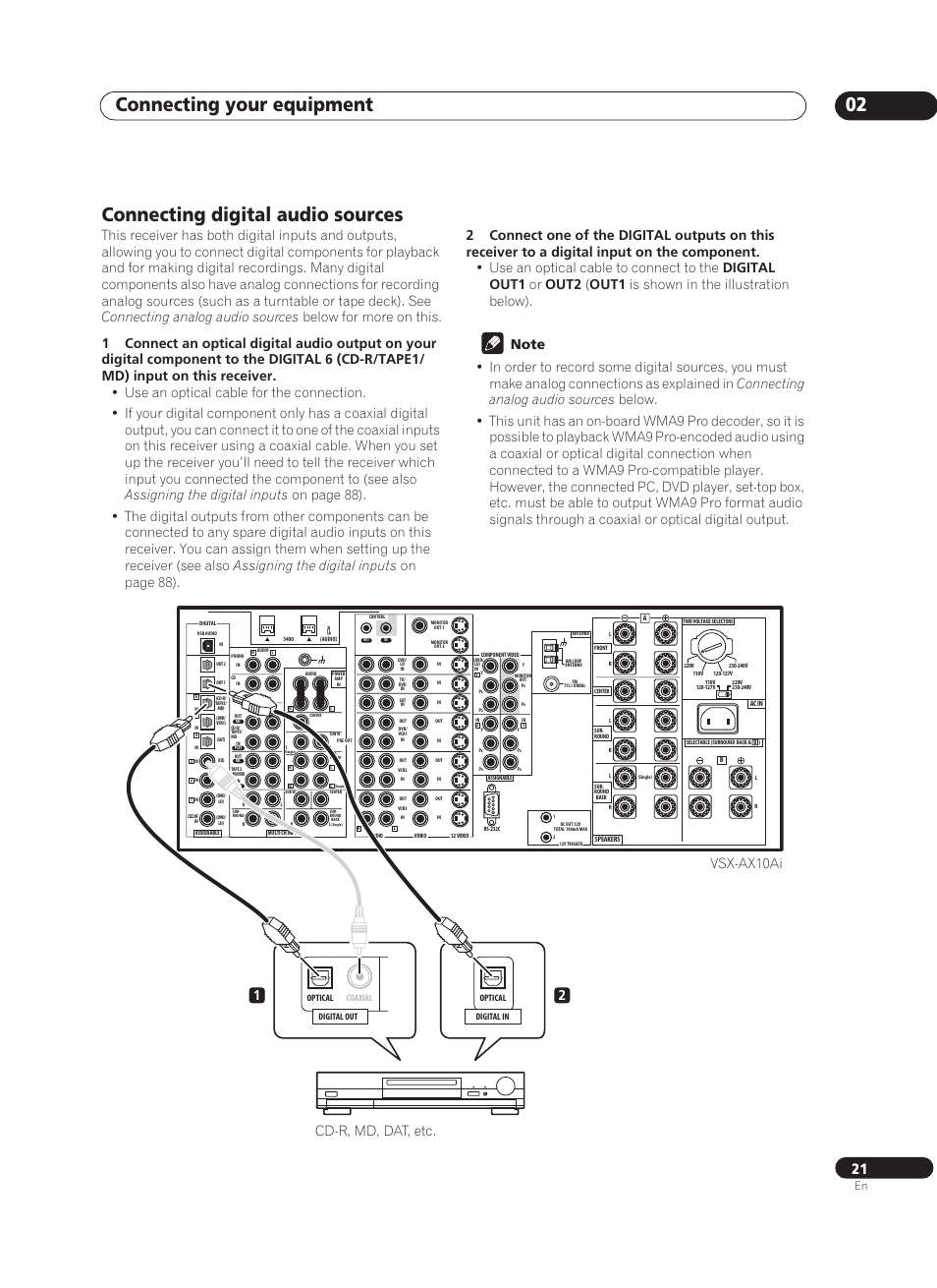 Connecting digital audio sources, Connecting your equipment 02, Vsx-ax10ai | Cd-r, md, dat, etc. 1 2 | Pioneer VSX-AX10Ai-G User Manual | Page 21 / 110