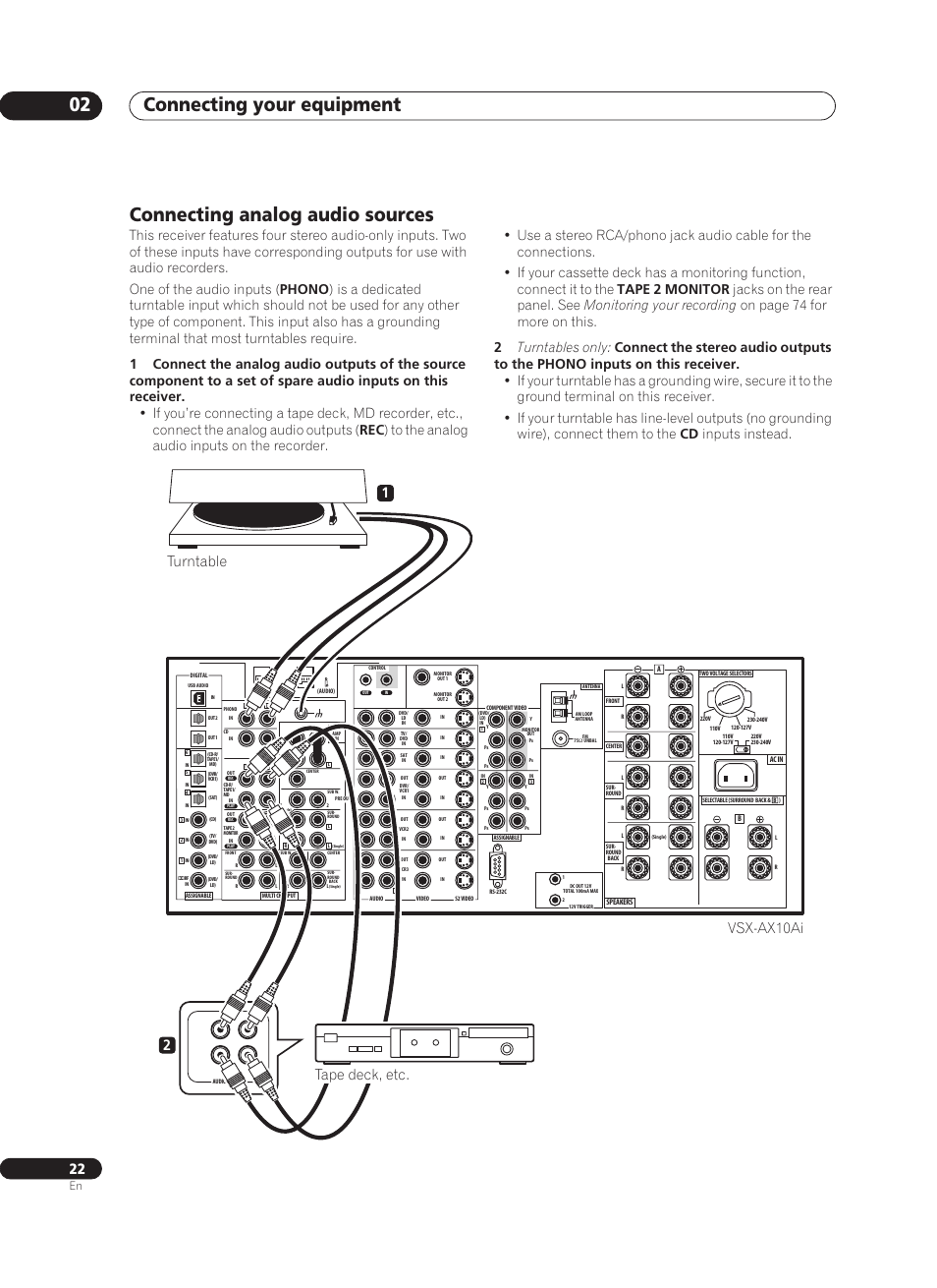 Connecting analog audio sources, Connecting your equipment 02, Vsx-ax10ai | 12 turntable tape deck, etc | Pioneer VSX-AX10Ai-G User Manual | Page 22 / 110