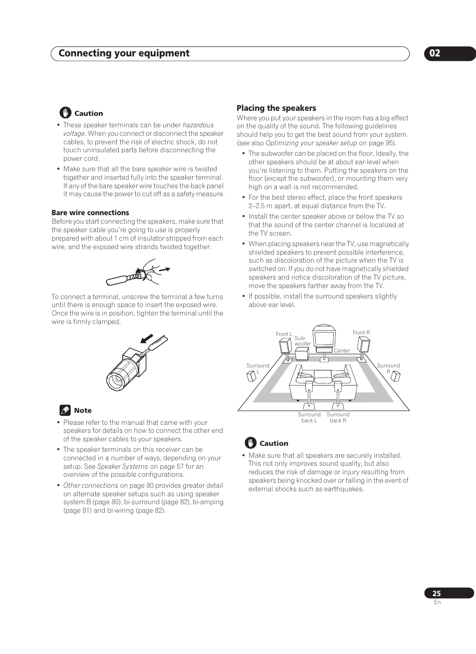 Placing the speakers, Connecting your equipment 02 | Pioneer VSX-AX10Ai-G User Manual | Page 25 / 110