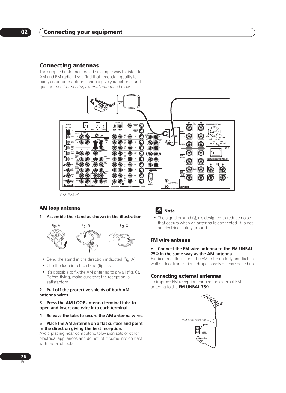 Connecting antennas, Am loop antenna, Fm wire antenna | Connecting external antennas, Connecting your equipment 02, Vsx-ax10ai, Fig. a fig. b fig. c, 75 ω coaxial cable | Pioneer VSX-AX10Ai-G User Manual | Page 26 / 110