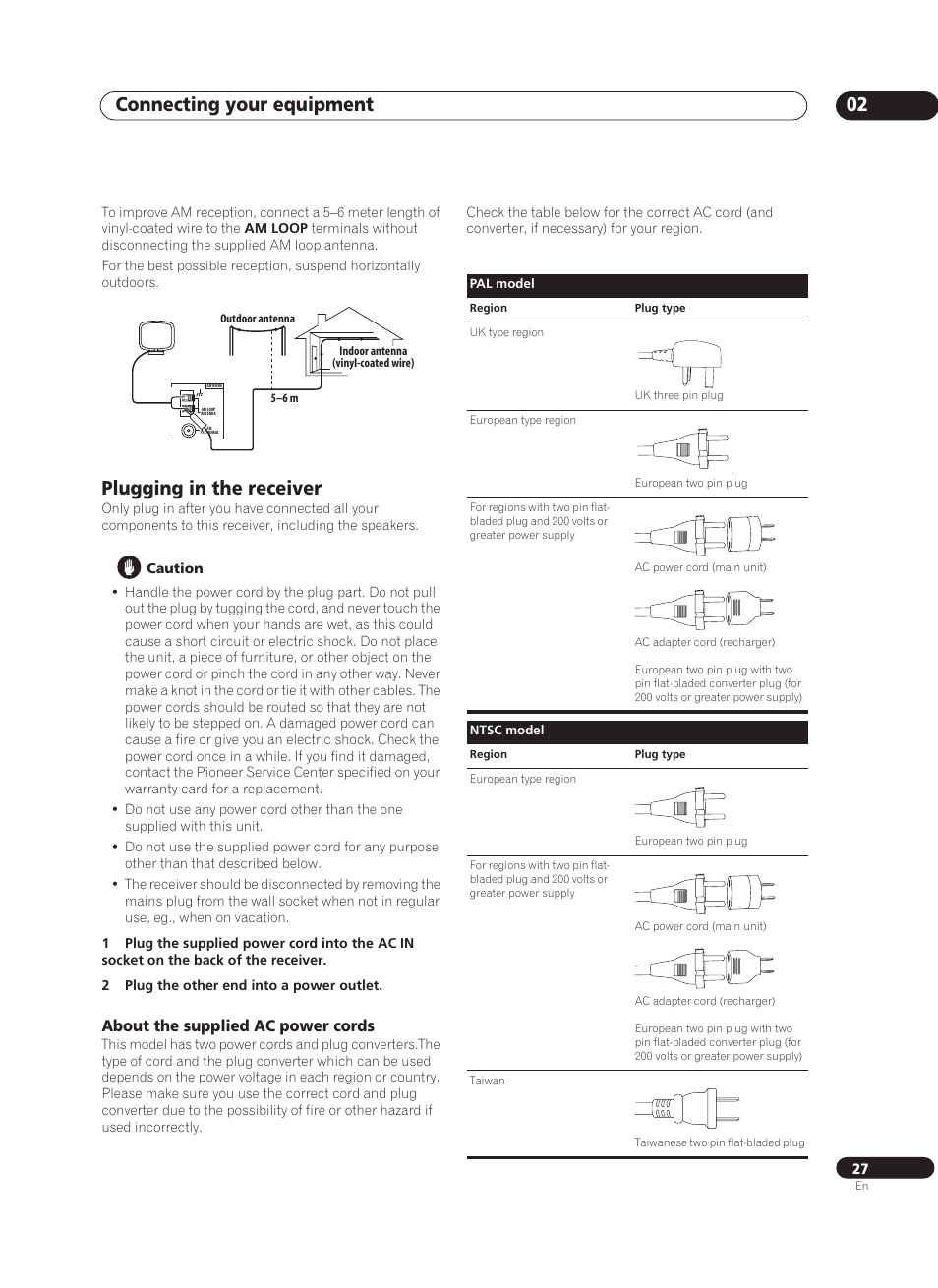 Plugging in the receiver, About the supplied ac power cords, Connecting your equipment 02 | Pioneer VSX-AX10Ai-G User Manual | Page 27 / 110