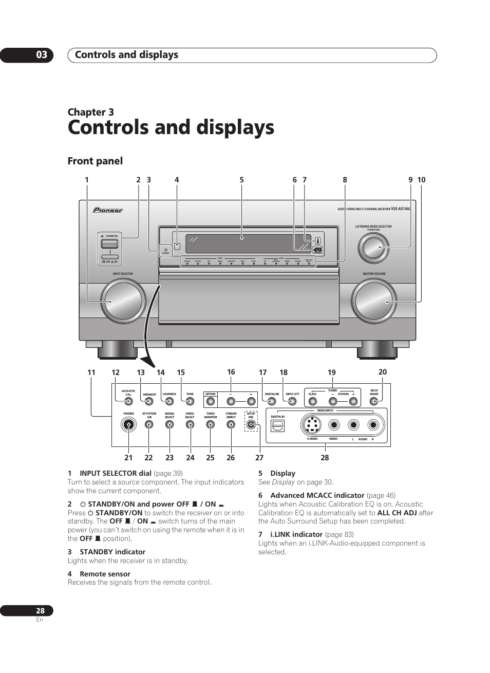 03 controls and displays, Front panel, Controls and displays | Controls and displays 03, Chapter 3 | Pioneer VSX-AX10Ai-G User Manual | Page 28 / 110