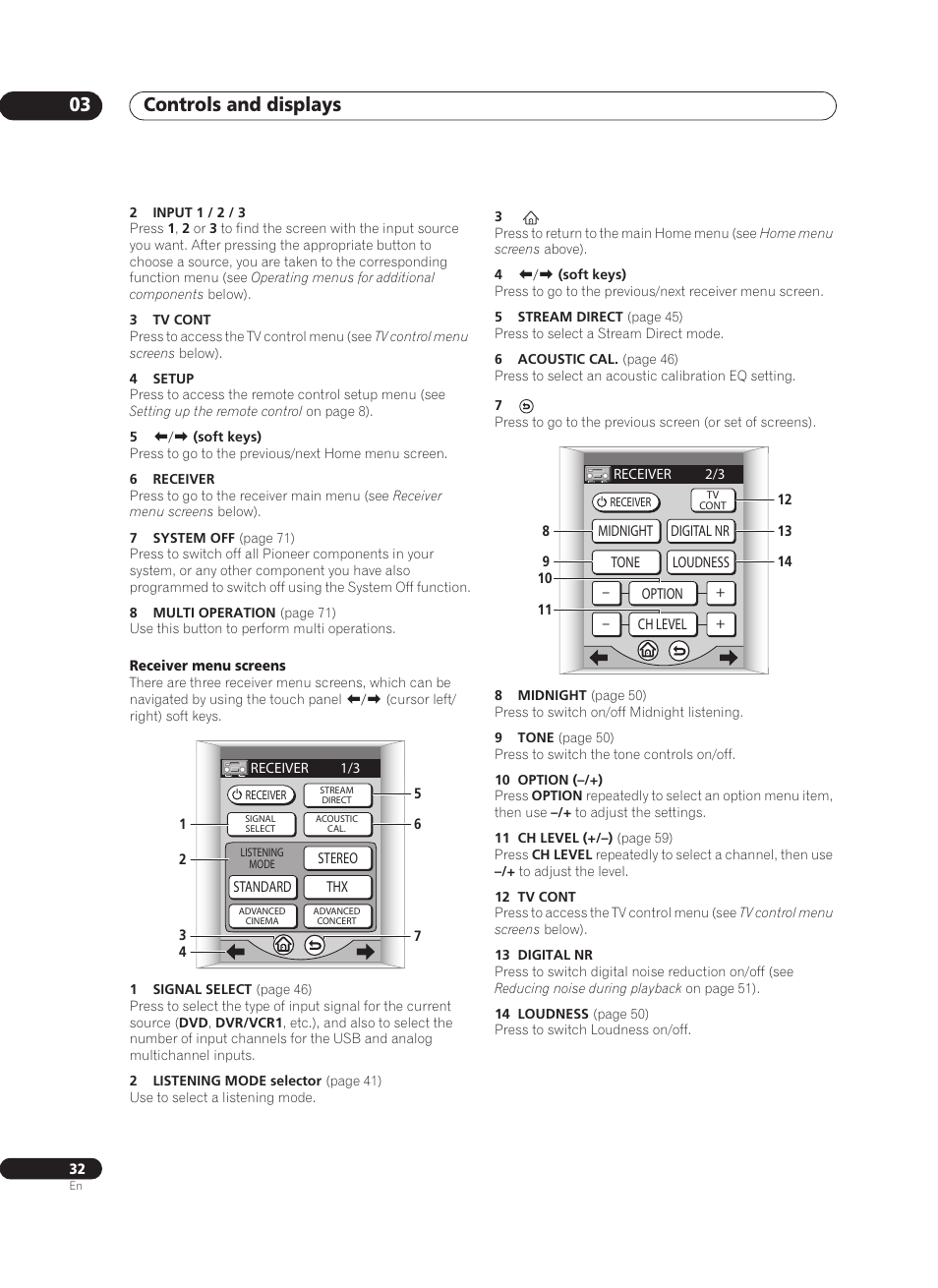 Controls and displays 03 | Pioneer VSX-AX10Ai-G User Manual | Page 32 / 110