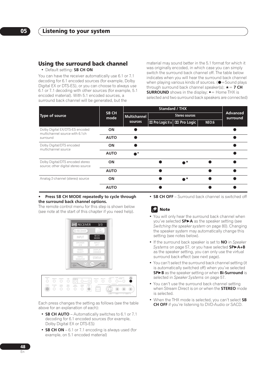 Using the surround back channel, Listening to your system 05, 2pro logic | Pioneer VSX-AX10Ai-G User Manual | Page 48 / 110