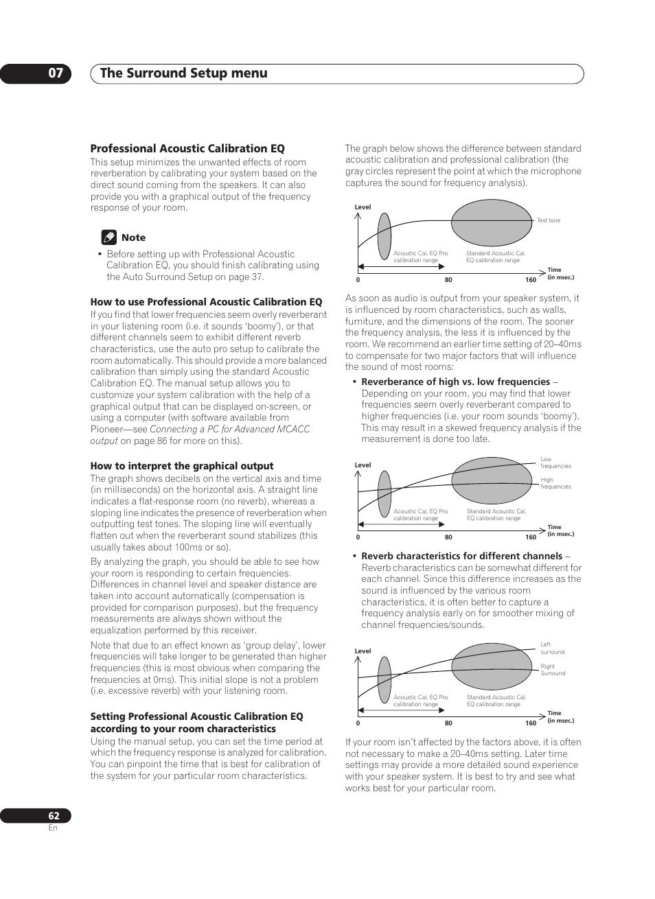 Professional acoustic calibration eq, The surround setup menu 07, How to use professional acoustic calibration eq | How to interpret the graphical output | Pioneer VSX-AX10Ai-G User Manual | Page 62 / 110