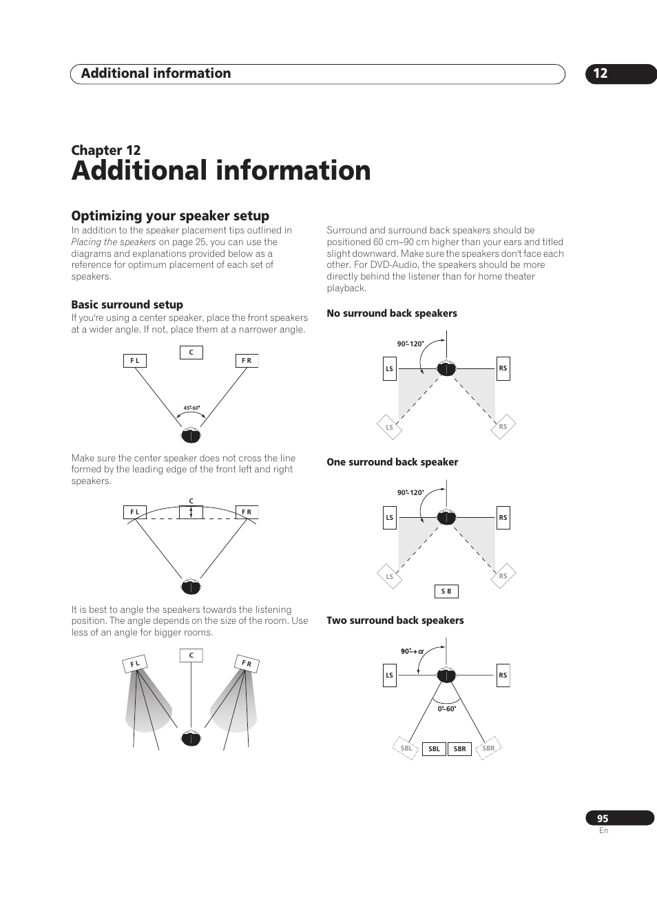 12 additional information, Optimizing your speaker setup, Basic surround setup | Additional information, Additional information 12, Chapter 12 | Pioneer VSX-AX10Ai-G User Manual | Page 95 / 110