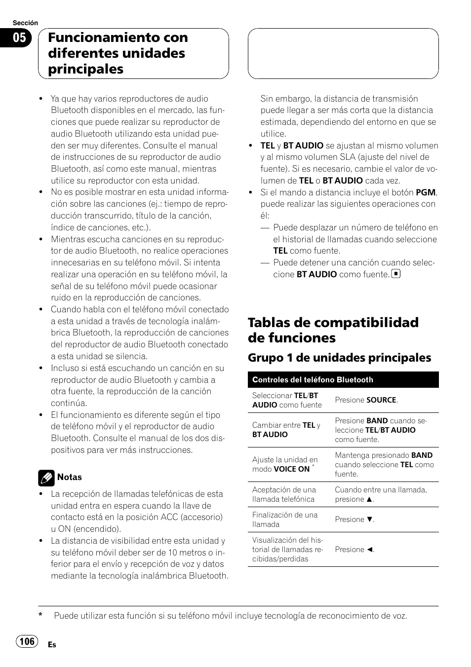 Tablas de compatibilidad de funciones, Grupo 1 de unidades principales 106, Funcionamiento con diferentes unidades principales | Grupo 1 de unidades principales | Pioneer CD-BTB200 User Manual | Page 106 / 121