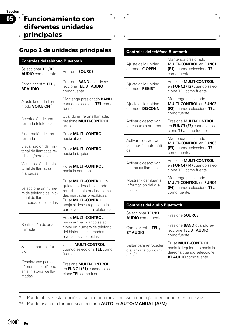 Grupo 2 de unidades principales 108, Funcionamiento con diferentes unidades principales, Grupo 2 de unidades principales | Pioneer CD-BTB200 User Manual | Page 108 / 121