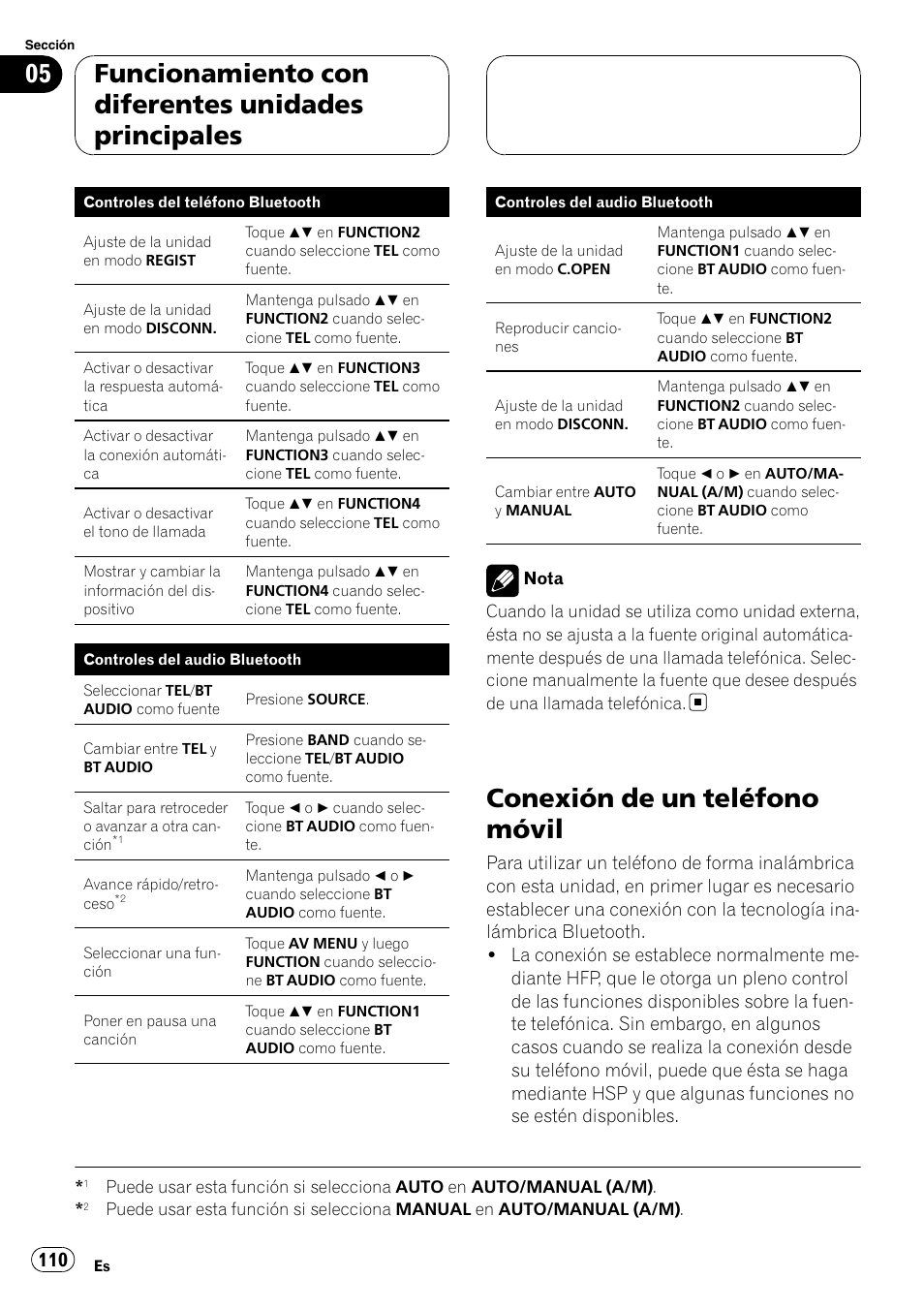 Conexión de un teléfono móvil, Funcionamiento con diferentes unidades principales | Pioneer CD-BTB200 User Manual | Page 110 / 121