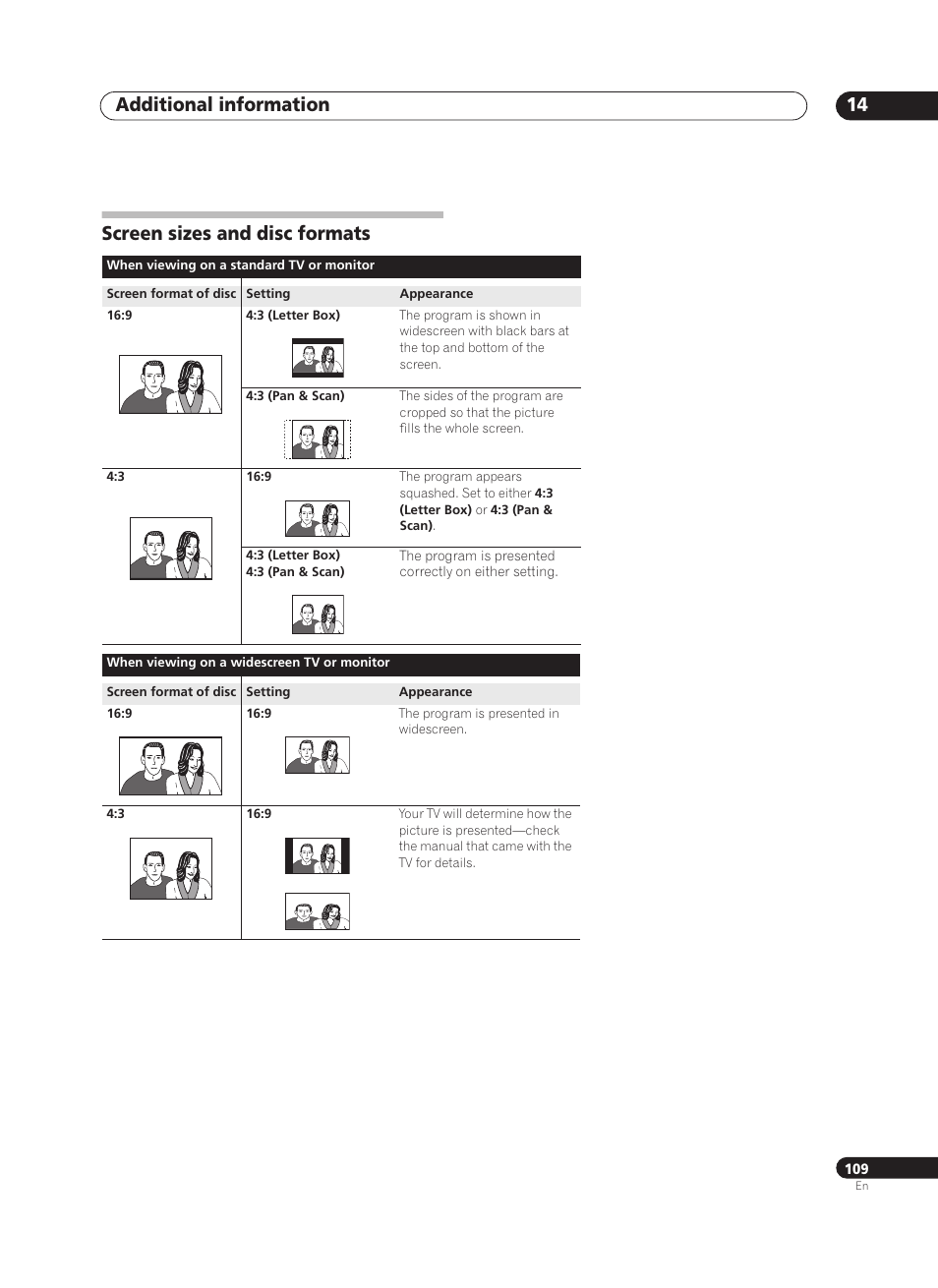 Additional information 14, Screen sizes and disc formats | Pioneer PRV-9200 User Manual | Page 109 / 124