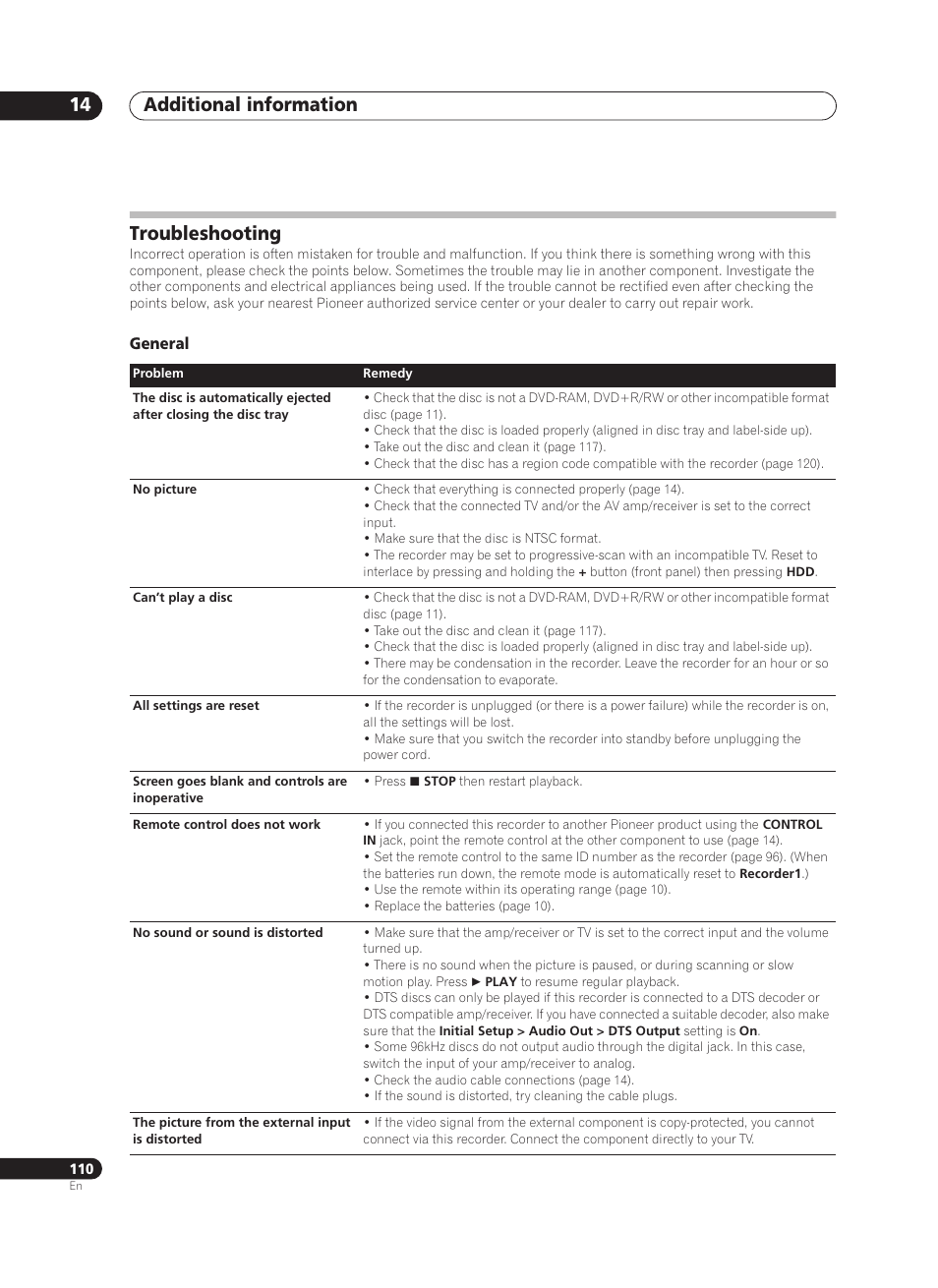 Additional information 14, Troubleshooting | Pioneer PRV-9200 User Manual | Page 110 / 124
