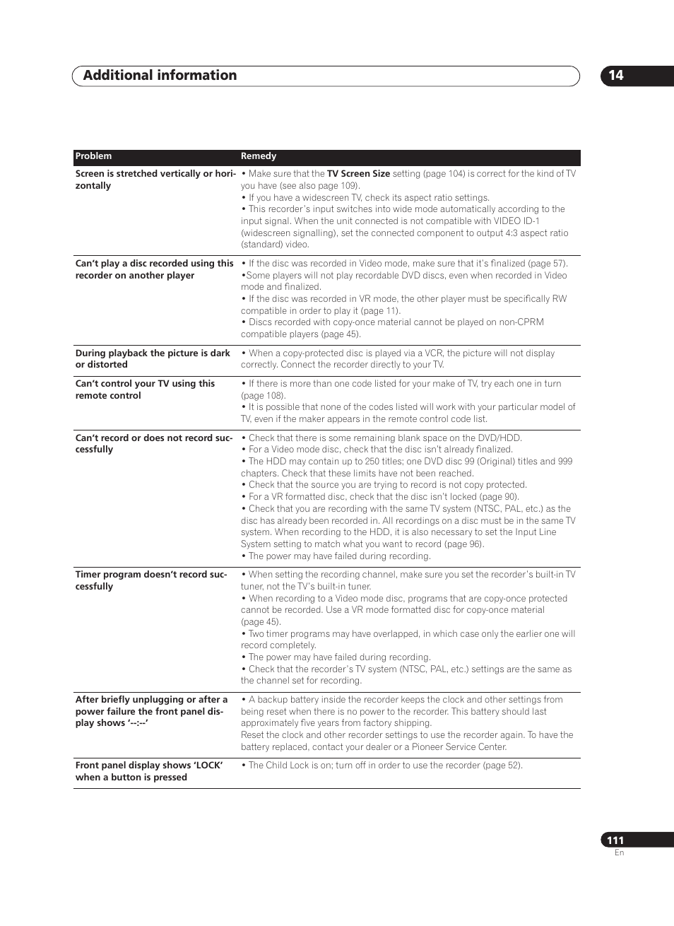 Additional information 14 | Pioneer PRV-9200 User Manual | Page 111 / 124