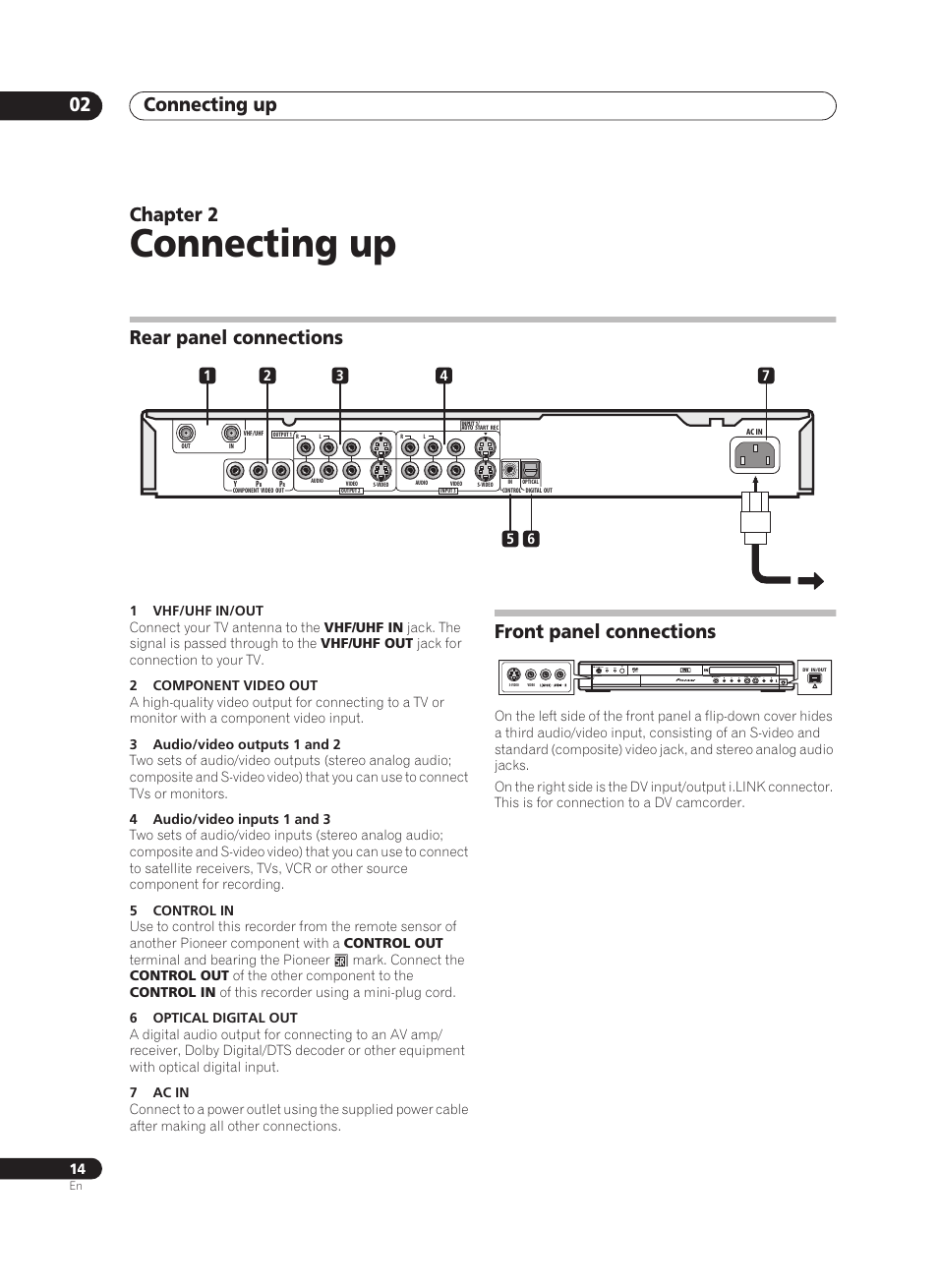 Connecting up, Connecting up 02, Chapter 2 | Rear panel connections, Front panel connections | Pioneer PRV-9200 User Manual | Page 14 / 124