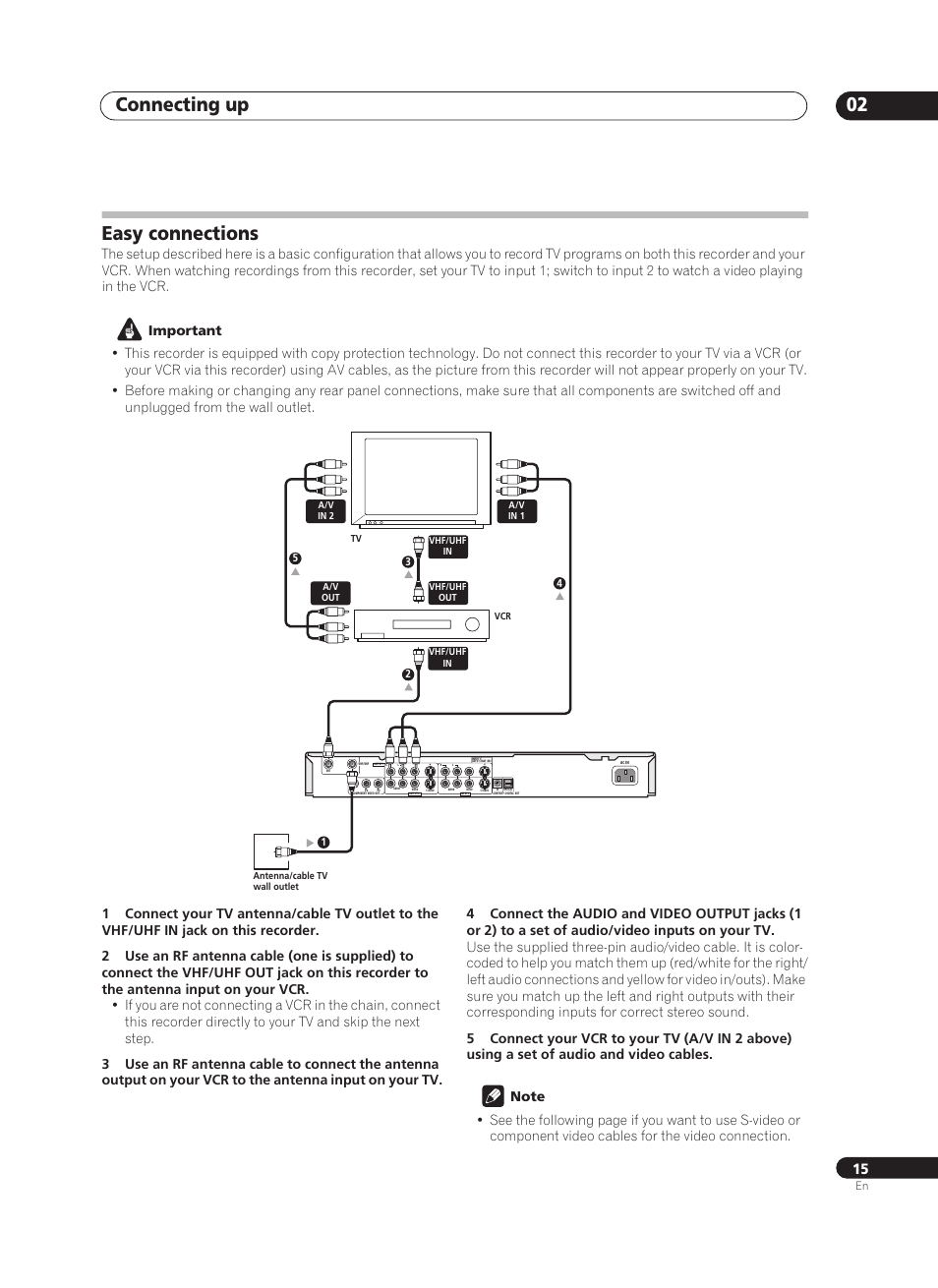 Connecting up 02, Easy connections | Pioneer PRV-9200 User Manual | Page 15 / 124