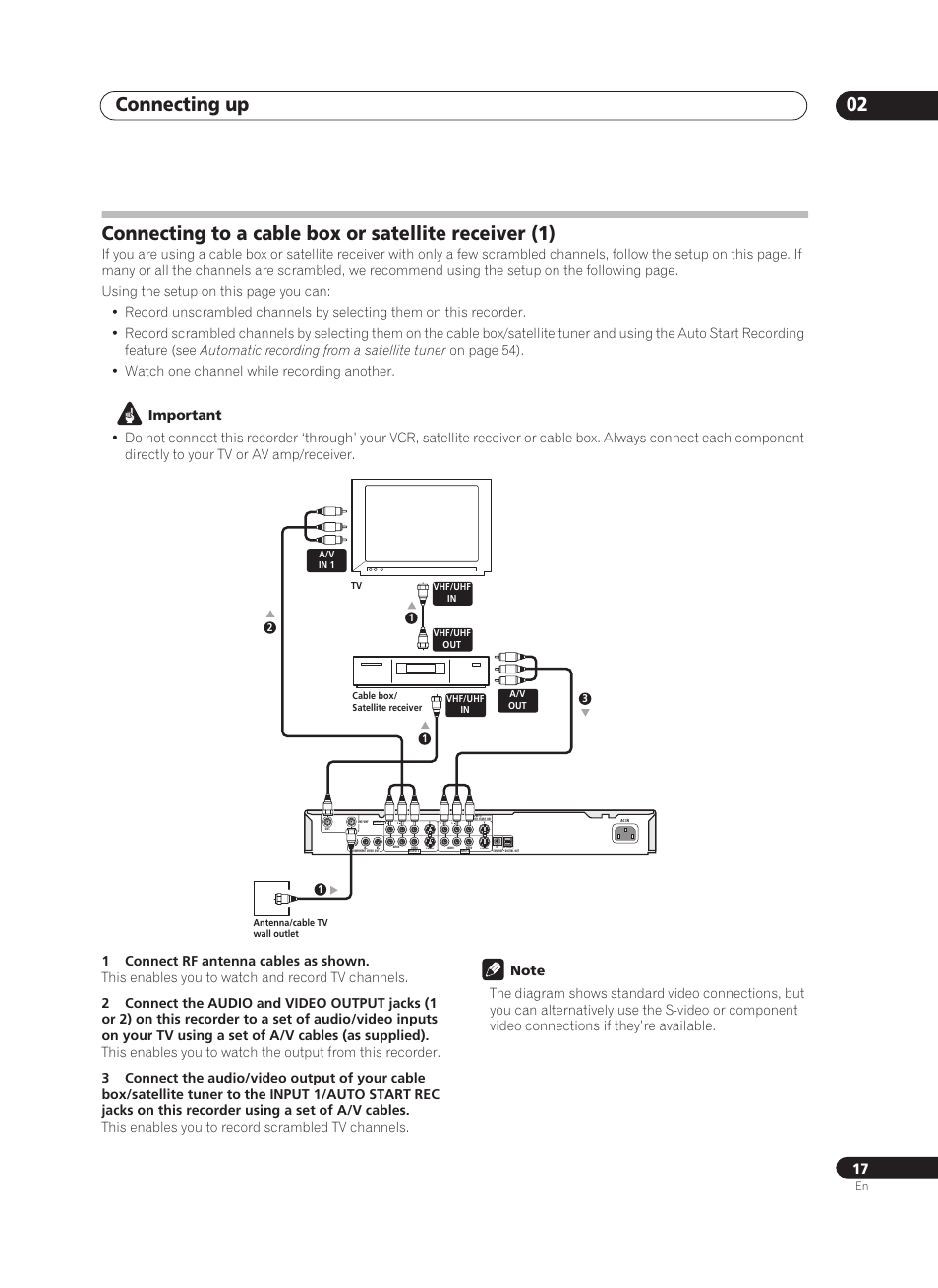 Connecting up 02 | Pioneer PRV-9200 User Manual | Page 17 / 124