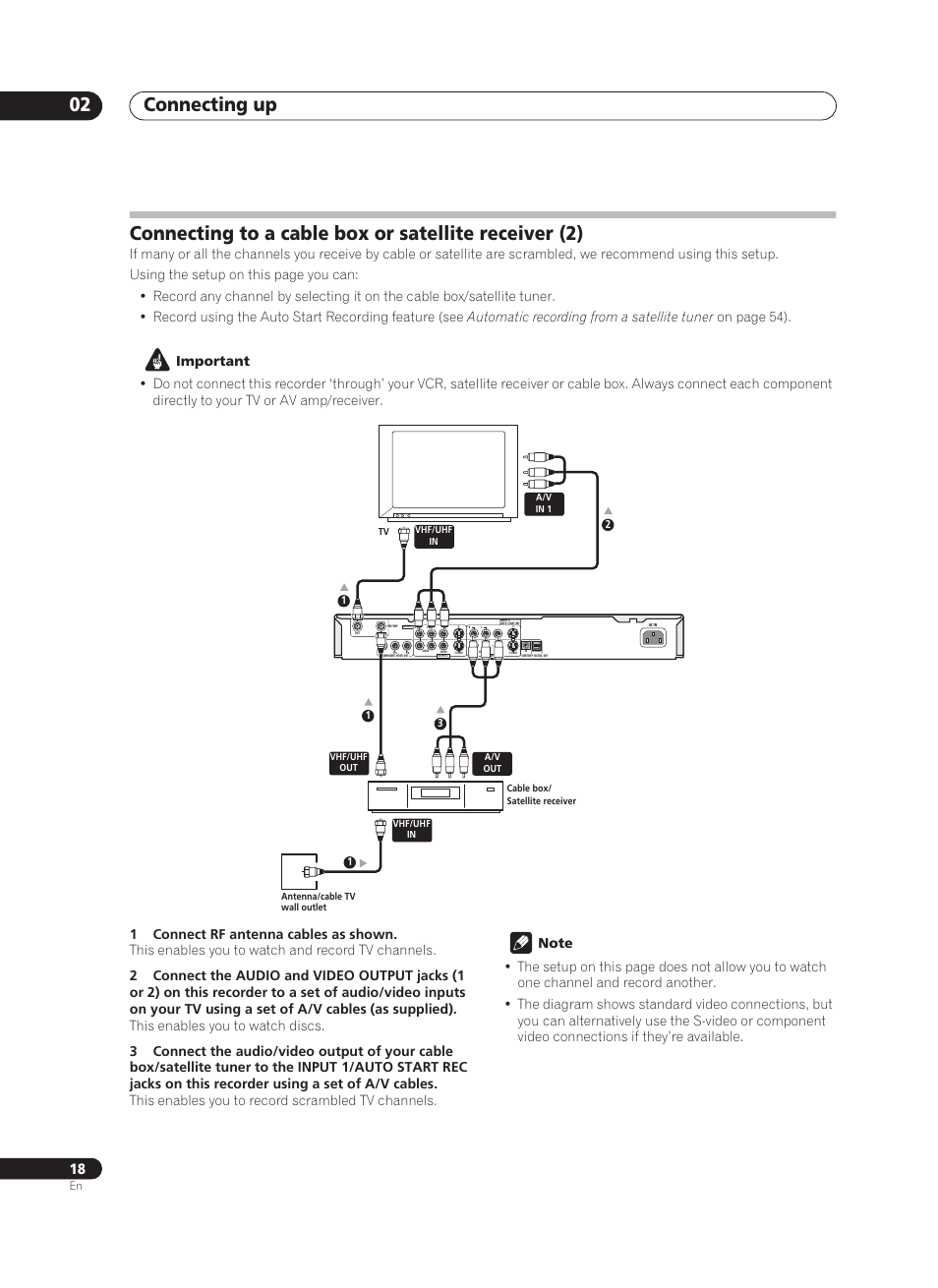 Connecting up 02 | Pioneer PRV-9200 User Manual | Page 18 / 124