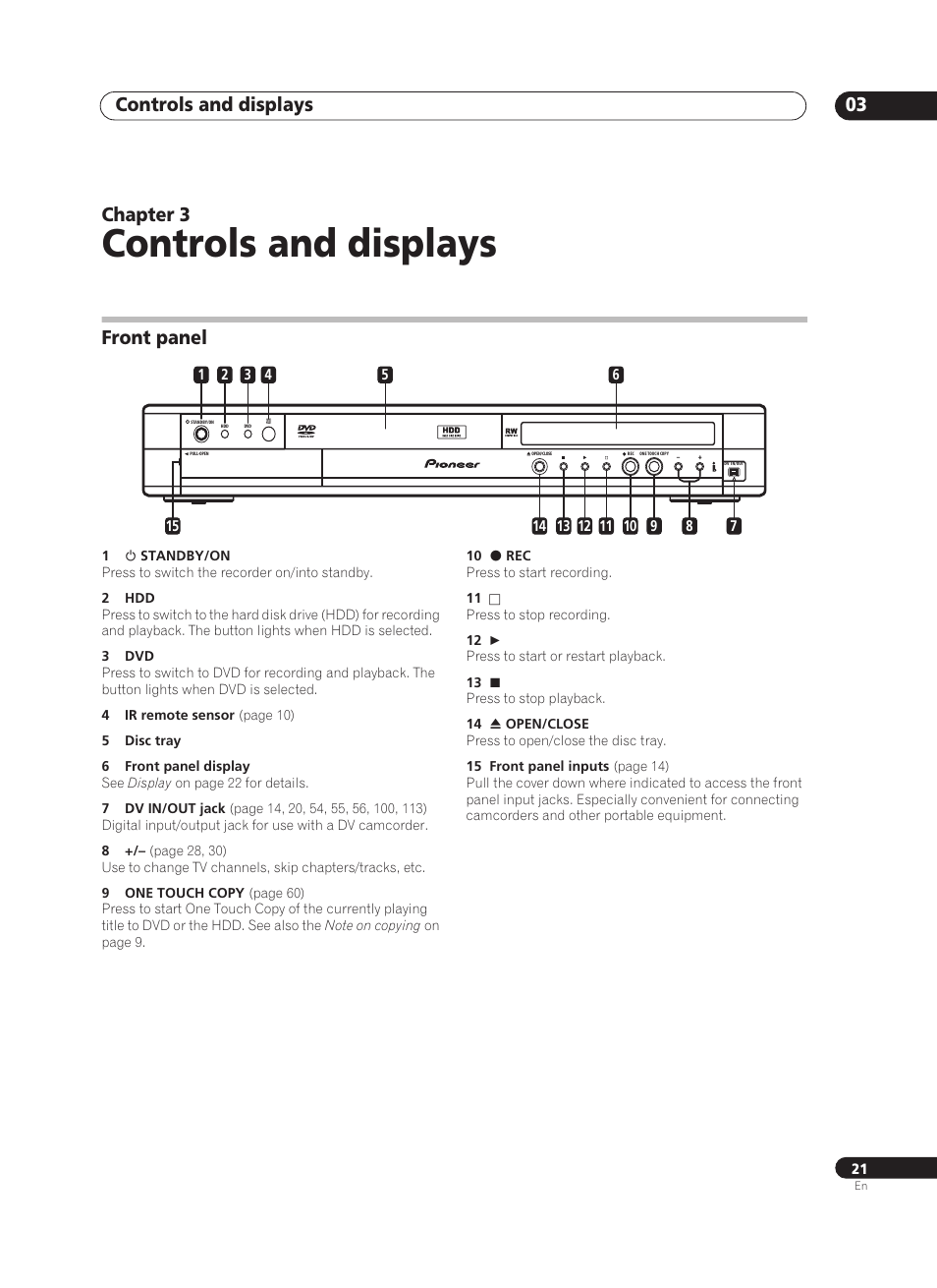 Controls and displays, Controls and displays 03, Chapter 3 | Front panel | Pioneer PRV-9200 User Manual | Page 21 / 124