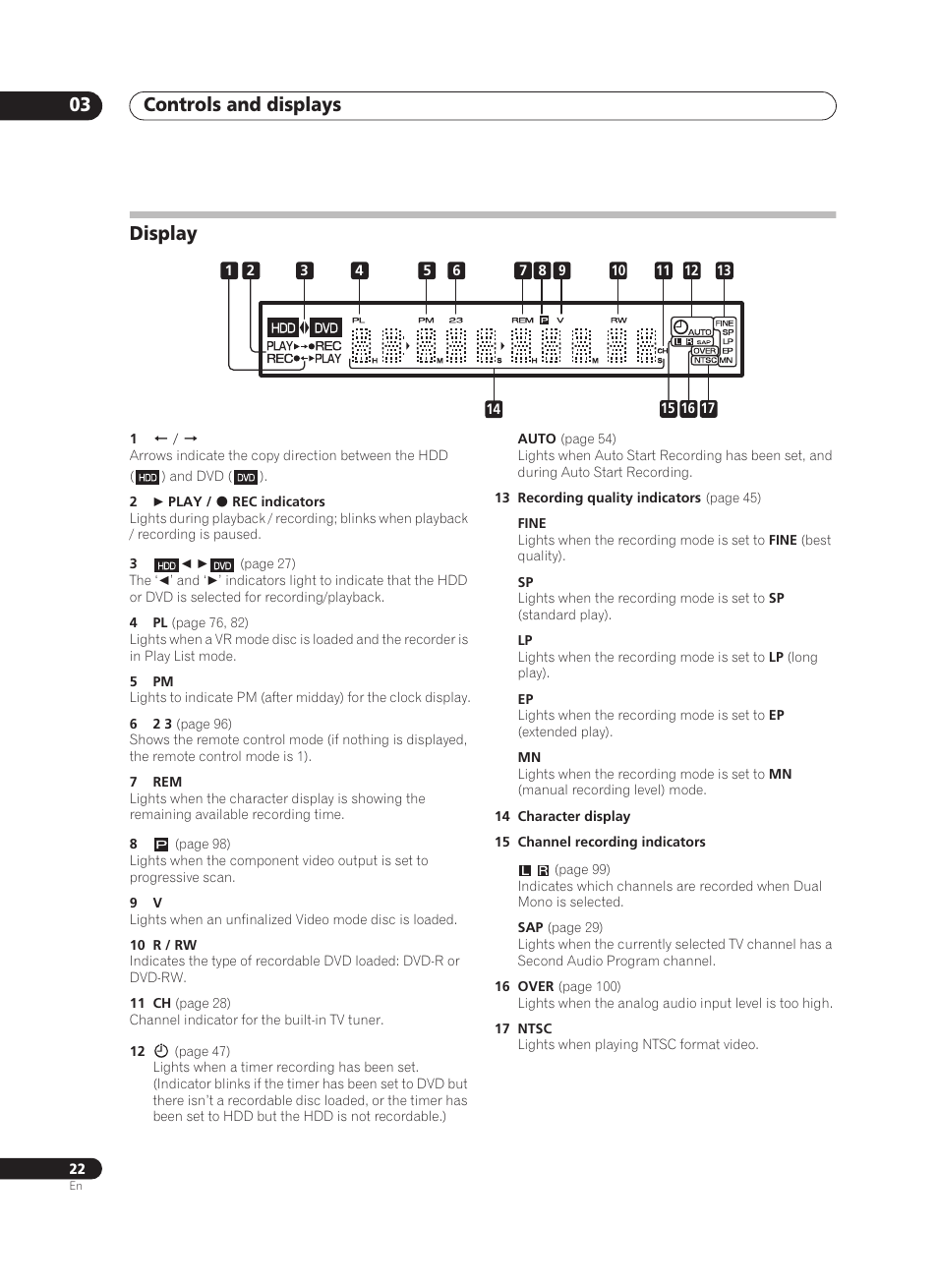Controls and displays 03, Display | Pioneer PRV-9200 User Manual | Page 22 / 124