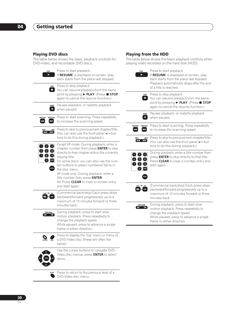 Getting started 04, Playing dvd discs, Playing from the hdd | Pioneer PRV-9200 User Manual | Page 30 / 124